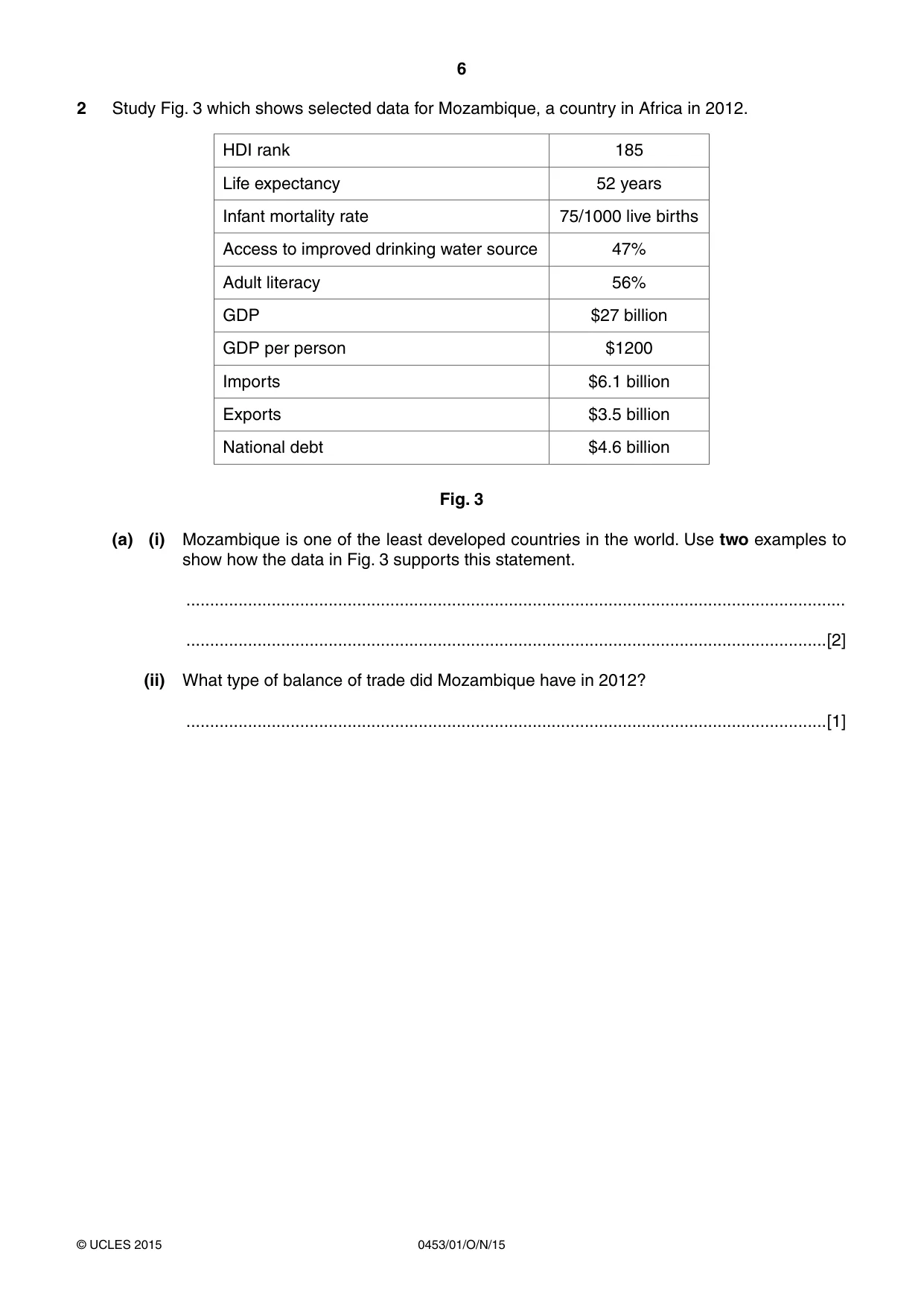 Cambridge IGCSE Development Studies 0453 2015 Oct/Nov Paper 1 · Variant 1 question paper, page 6 of 16