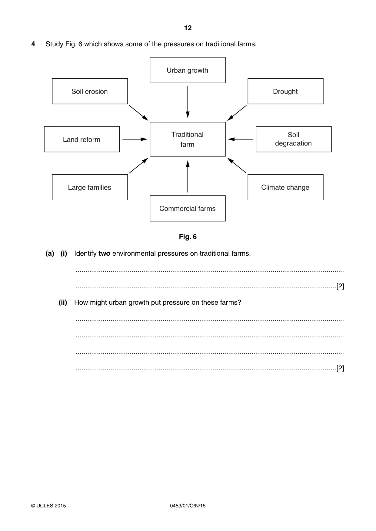 Cambridge IGCSE Development Studies 0453 2015 Oct/Nov Paper 1 · Variant 1 question paper, page 12 of 16