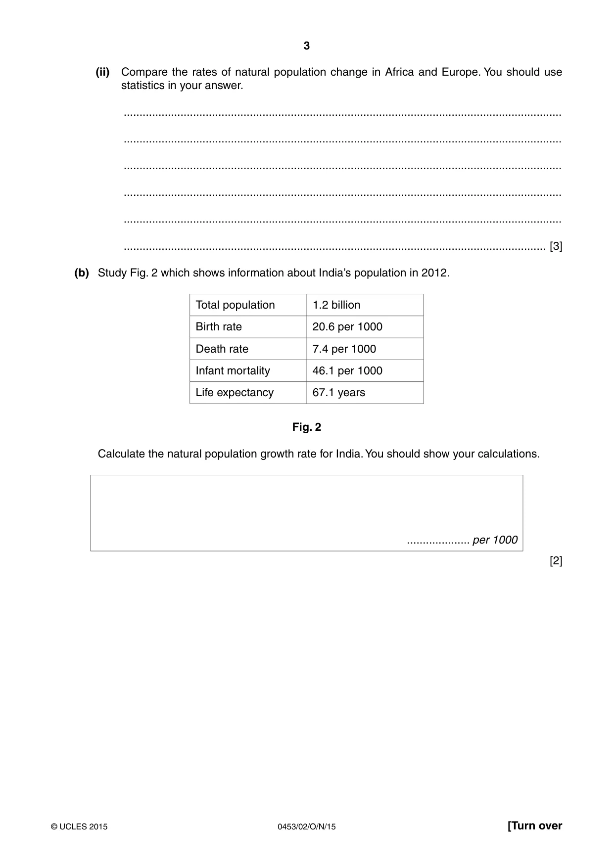 Cambridge IGCSE Development Studies 0453 2015 Oct/Nov Paper 2 · Variant 1 question paper, page 3 of 20