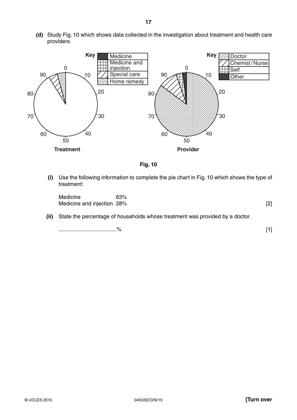 Cambridge IGCSE Development Studies 0453 2015 Oct/Nov Paper 2 · Variant 1 question paper, page 17 of 20