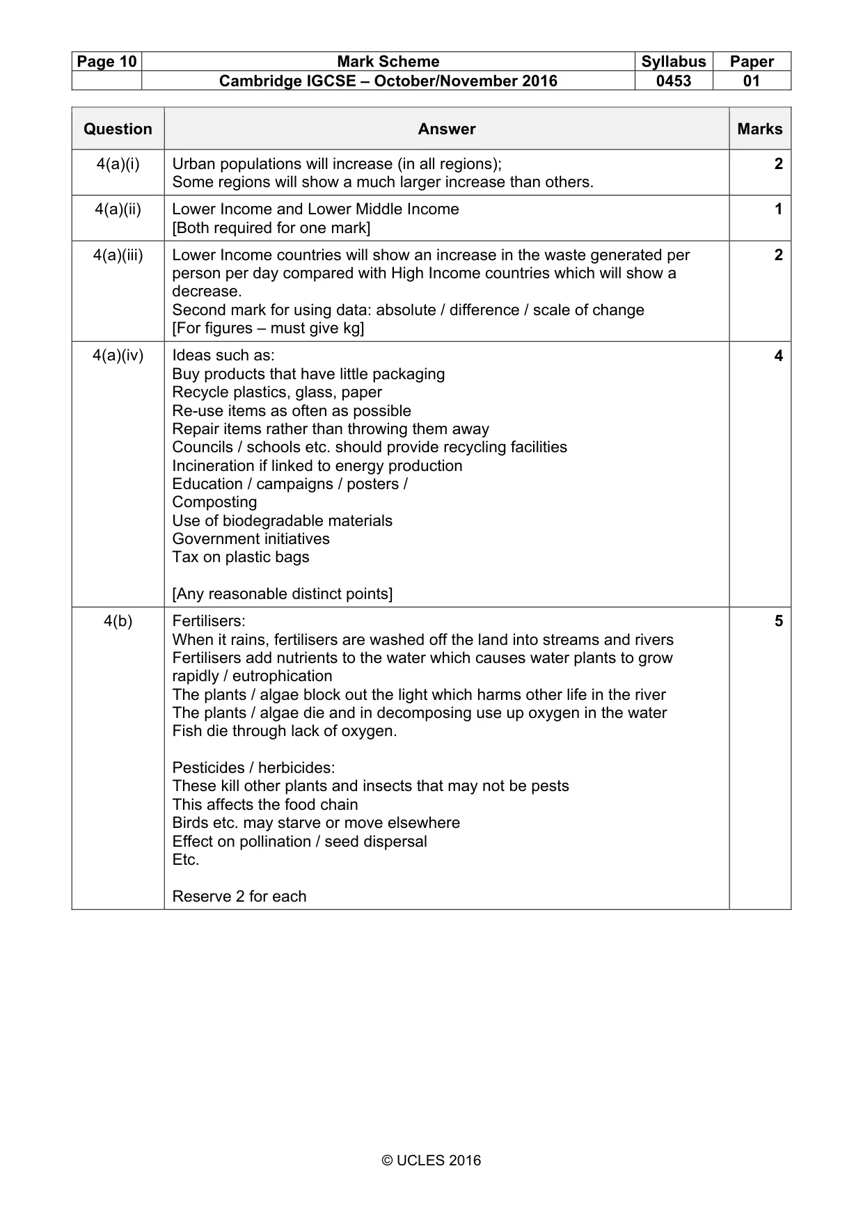 Mark scheme, page 10 of 11