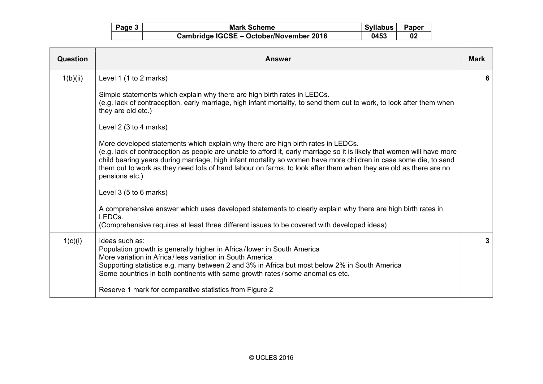 Mark scheme, page 3 of 9