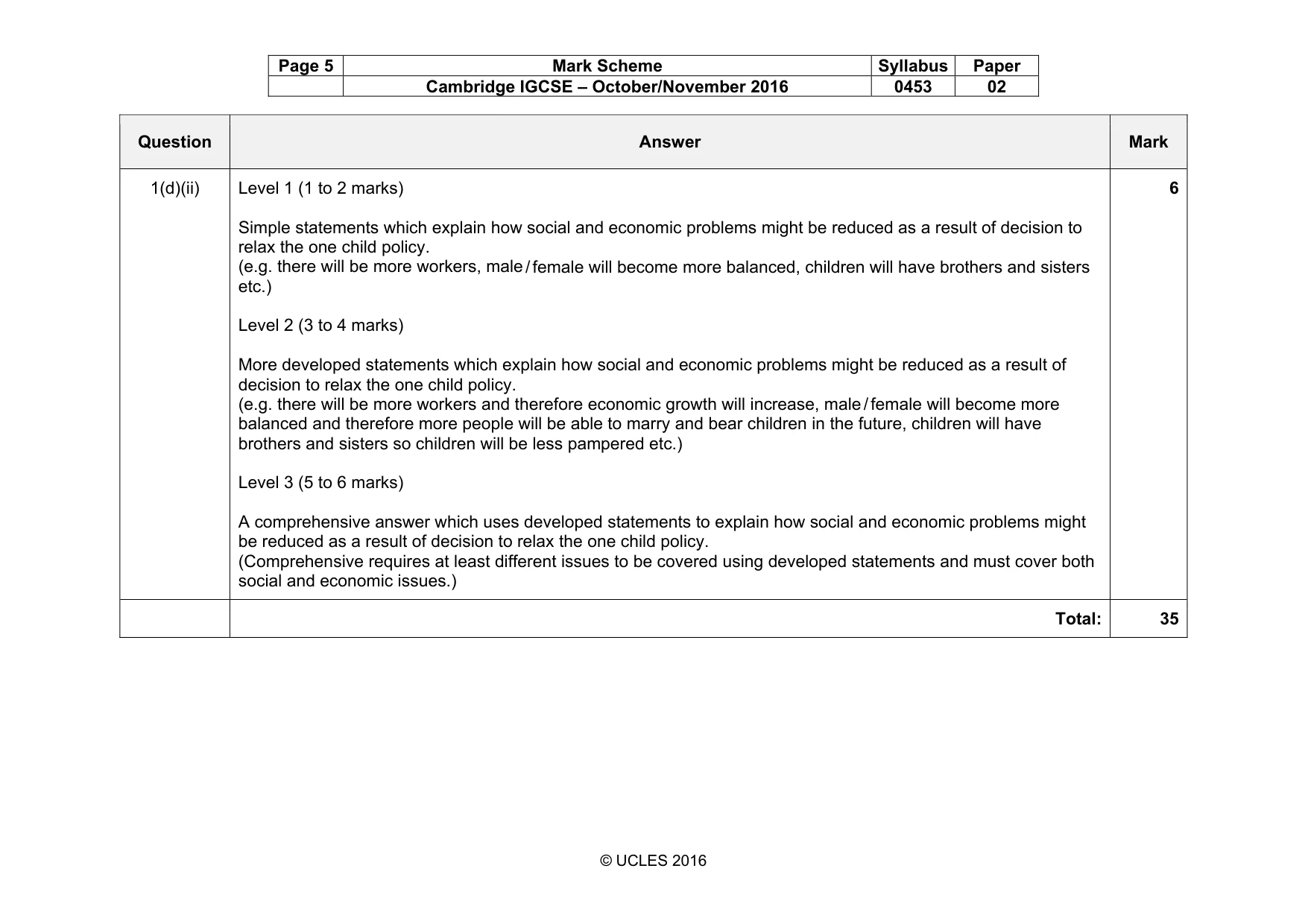Mark scheme, page 5 of 9