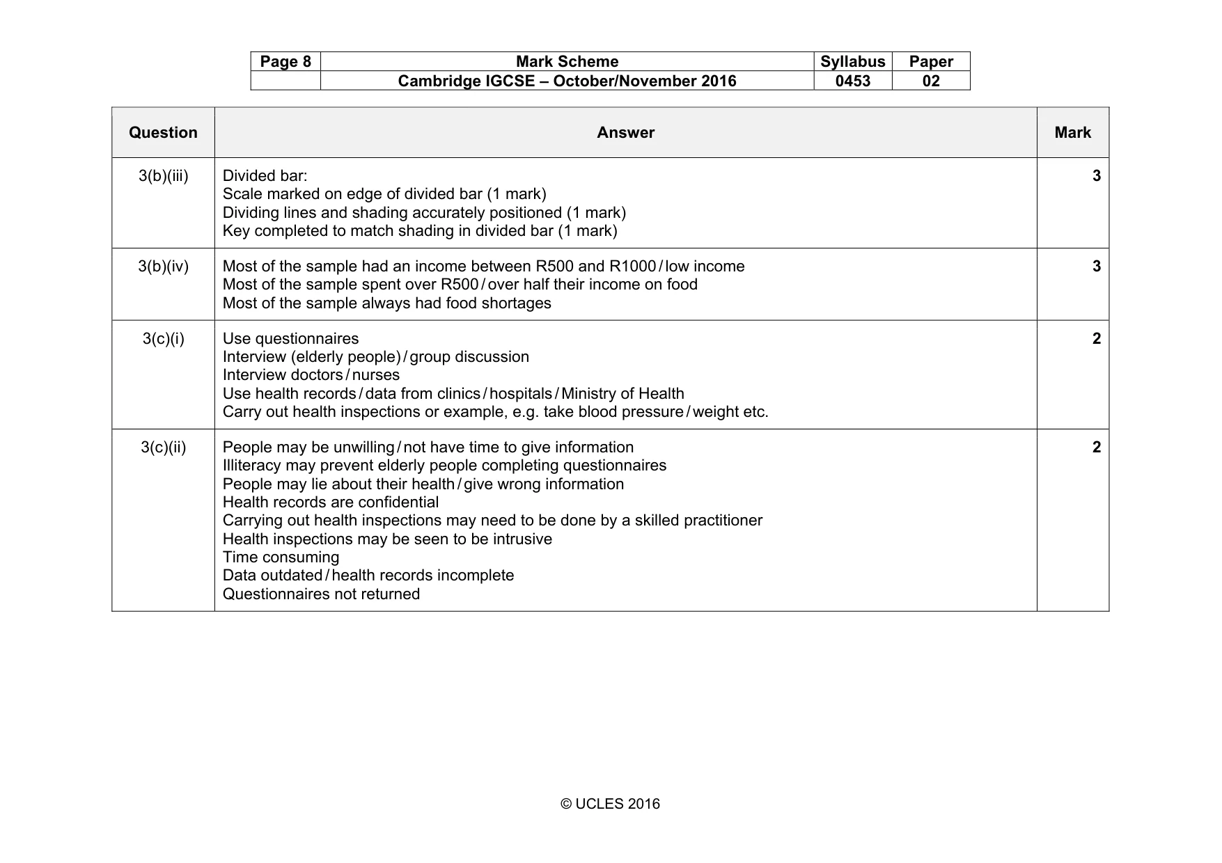 Mark scheme, page 8 of 9