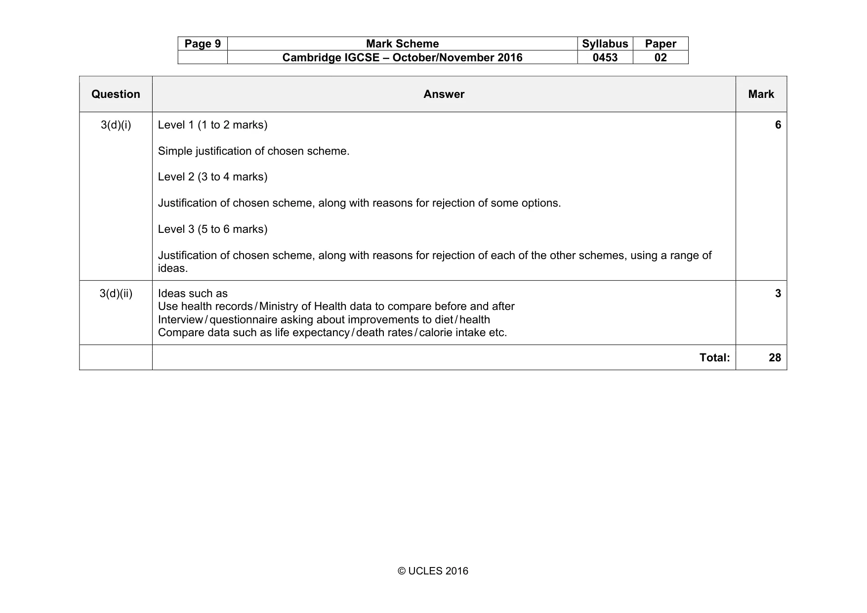 Mark scheme, page 9 of 9