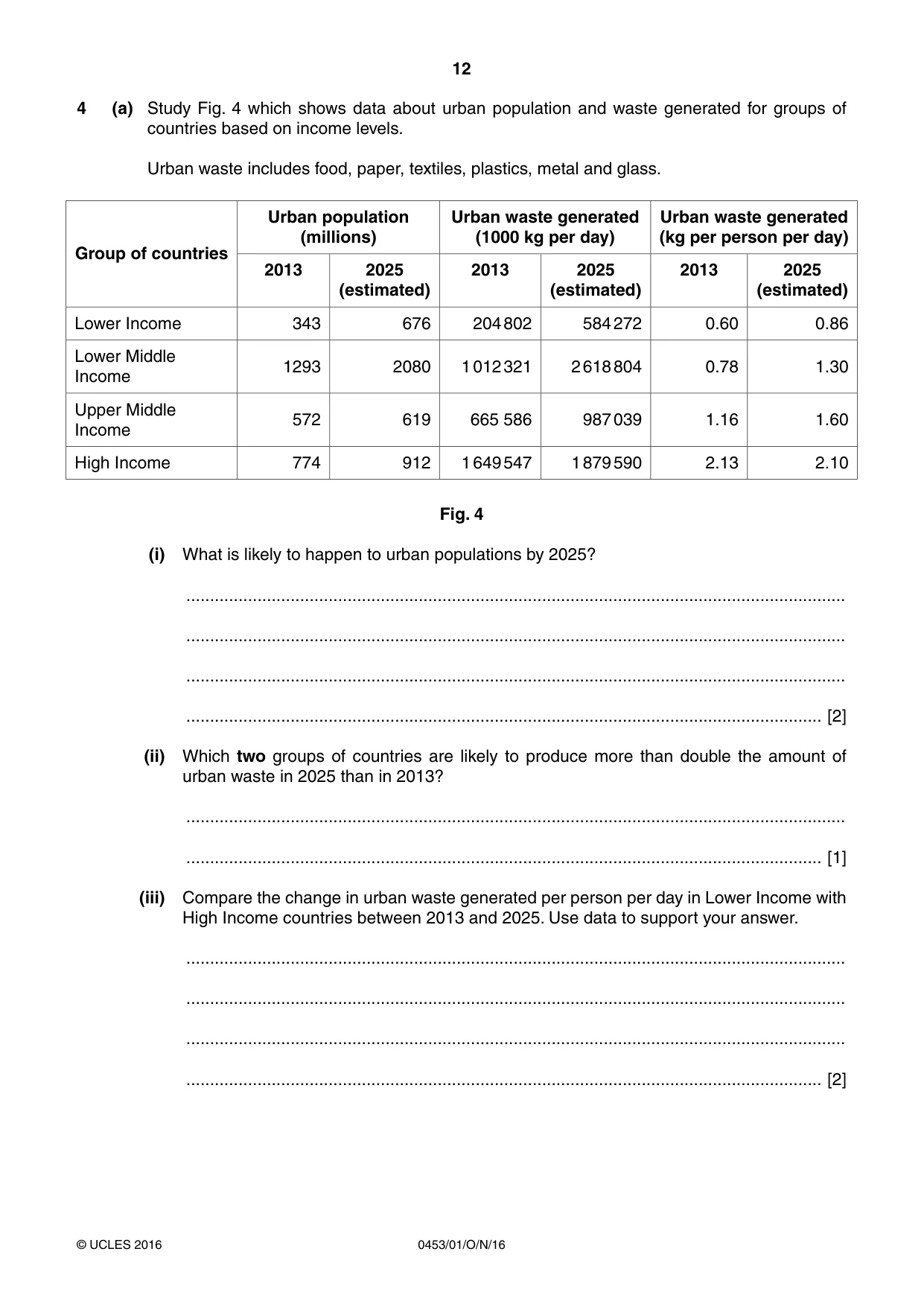 Cambridge IGCSE Development Studies 0453 2016 Oct/Nov Paper 1 · Variant 1 question paper, page 12 of 16