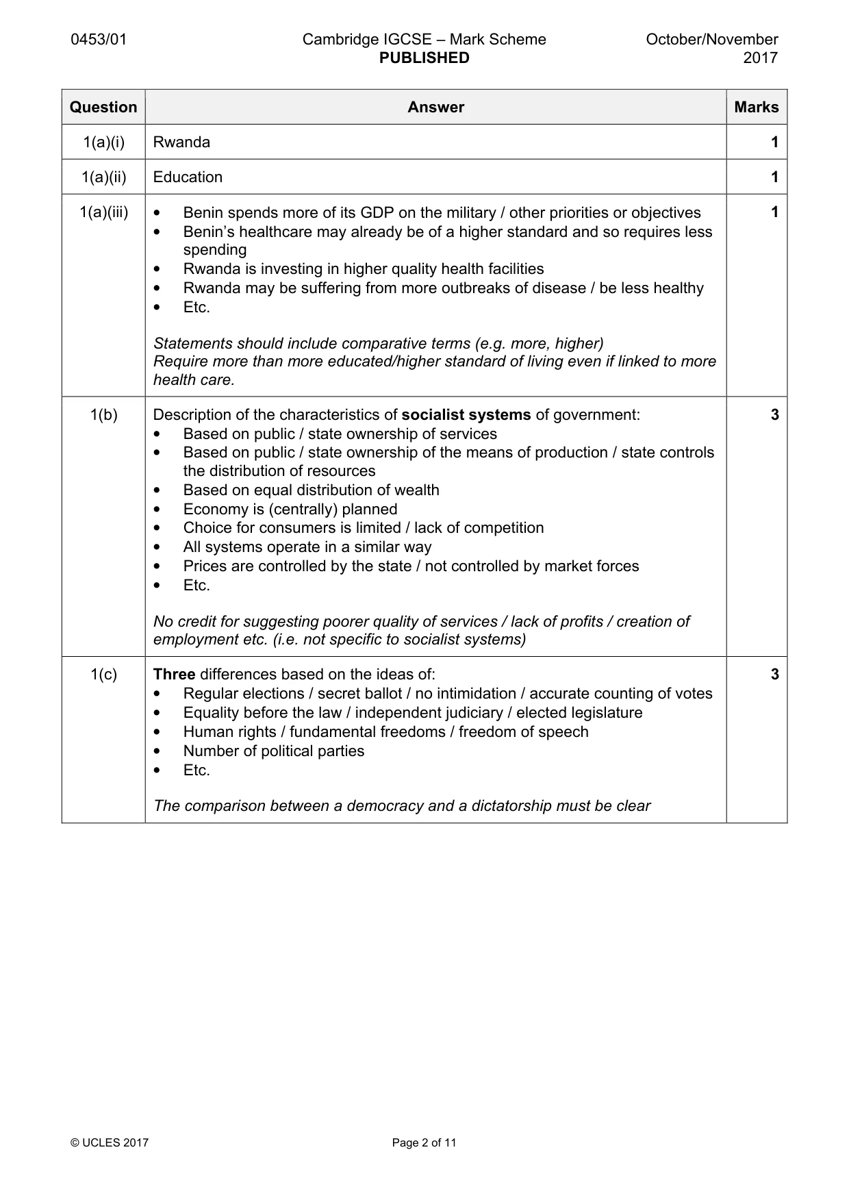 Mark scheme, page 2 of 11