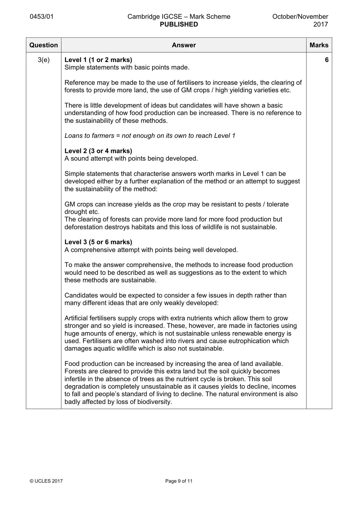 Mark scheme, page 9 of 11