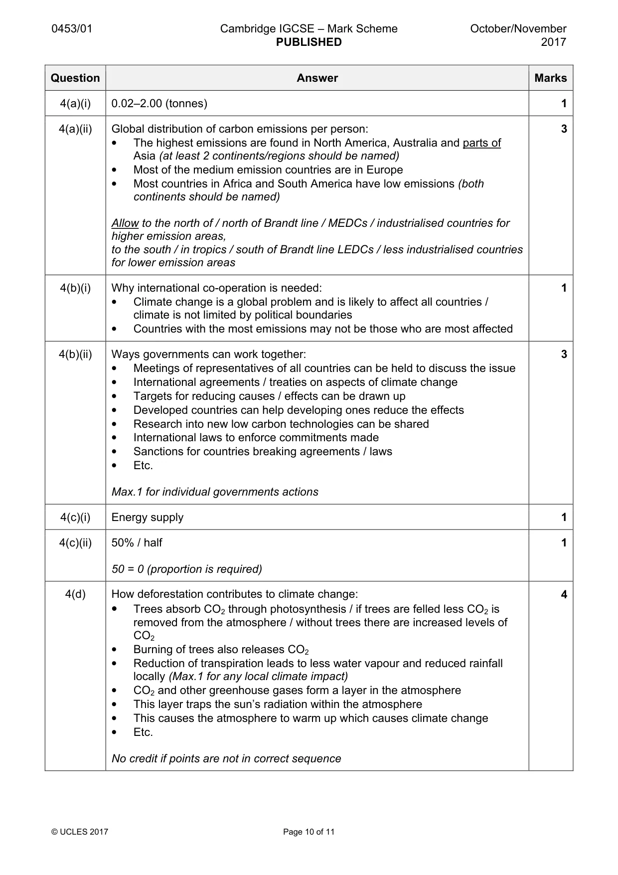 Mark scheme, page 10 of 11