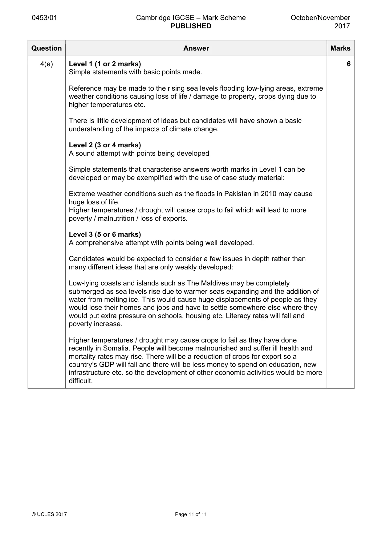 Mark scheme, page 11 of 11