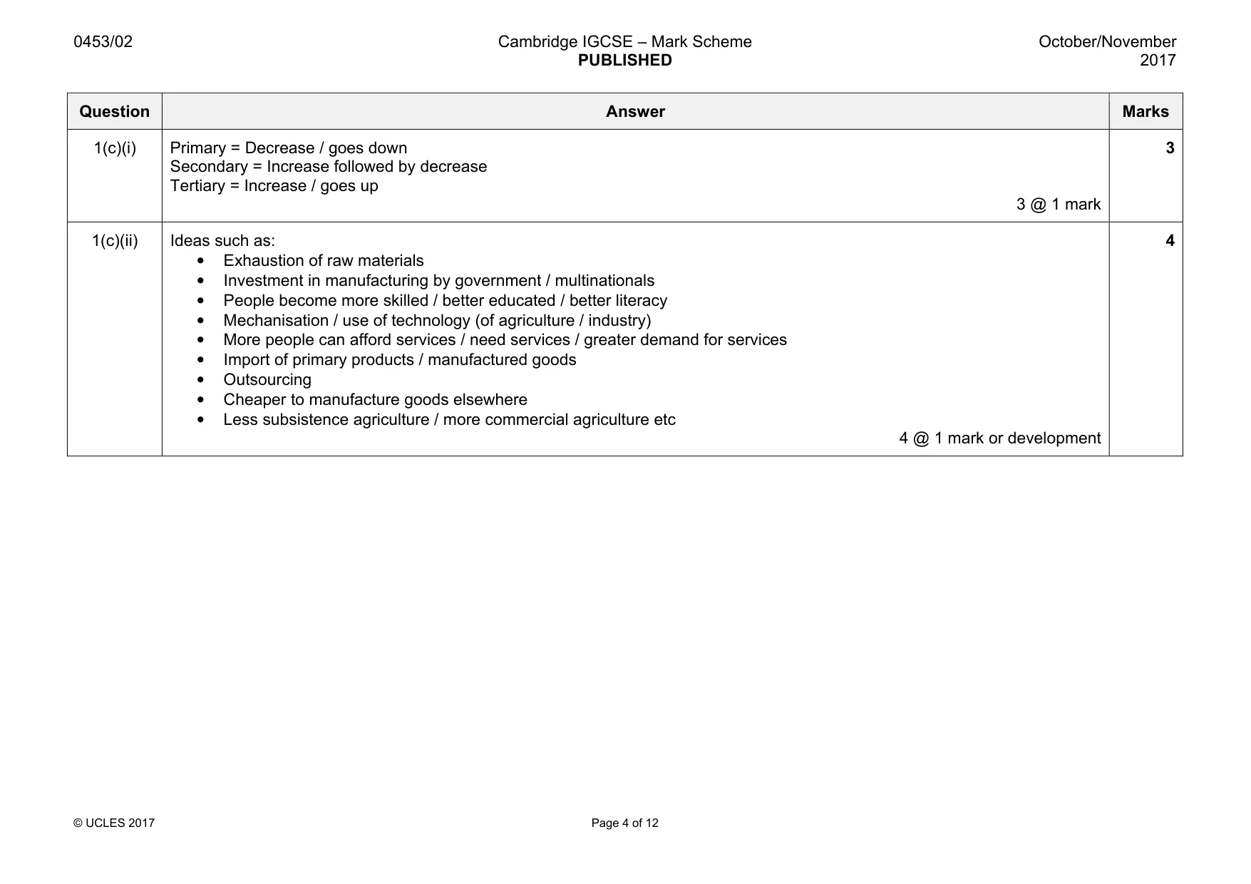 Mark scheme, page 4 of 12