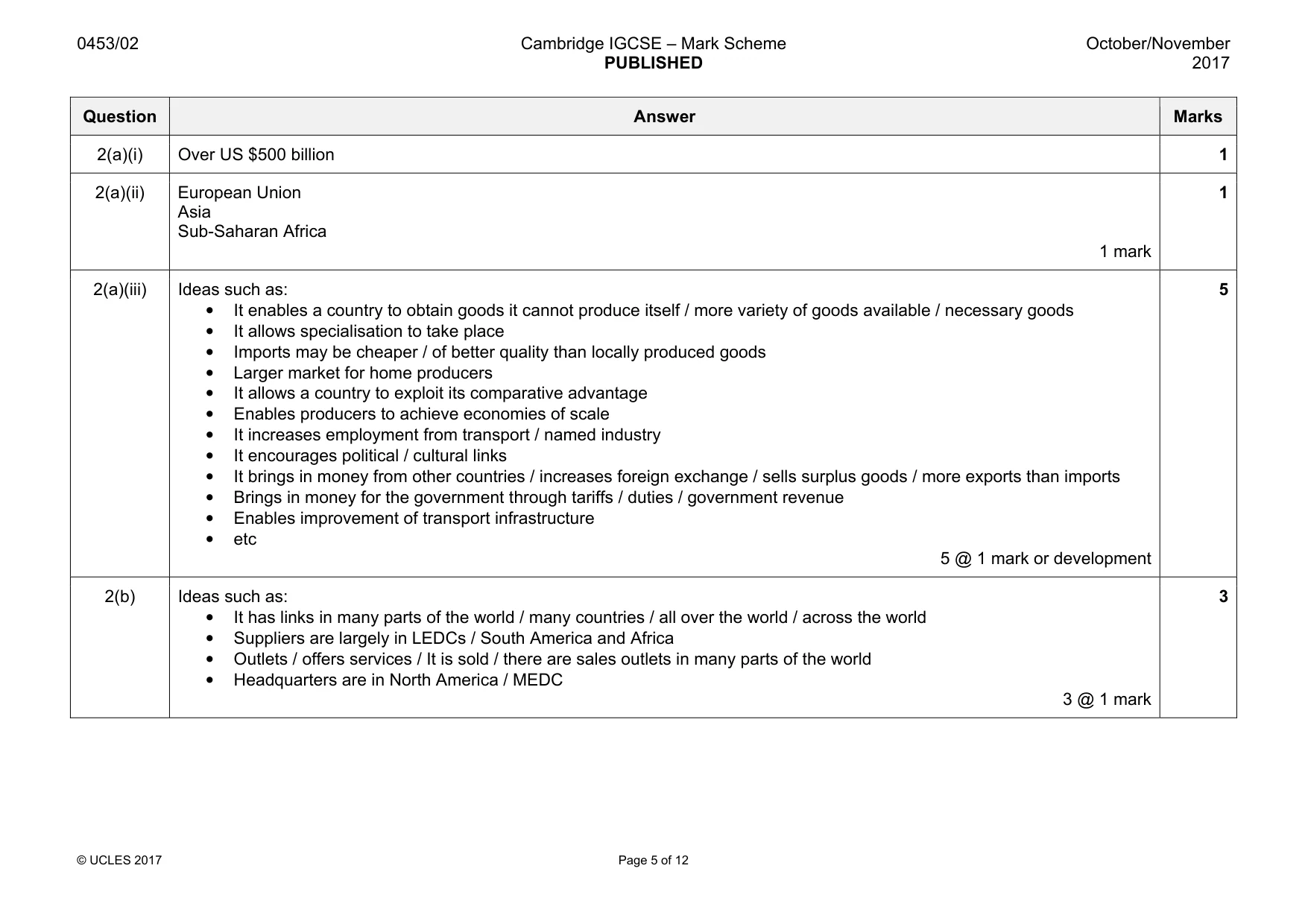 Mark scheme, page 5 of 12