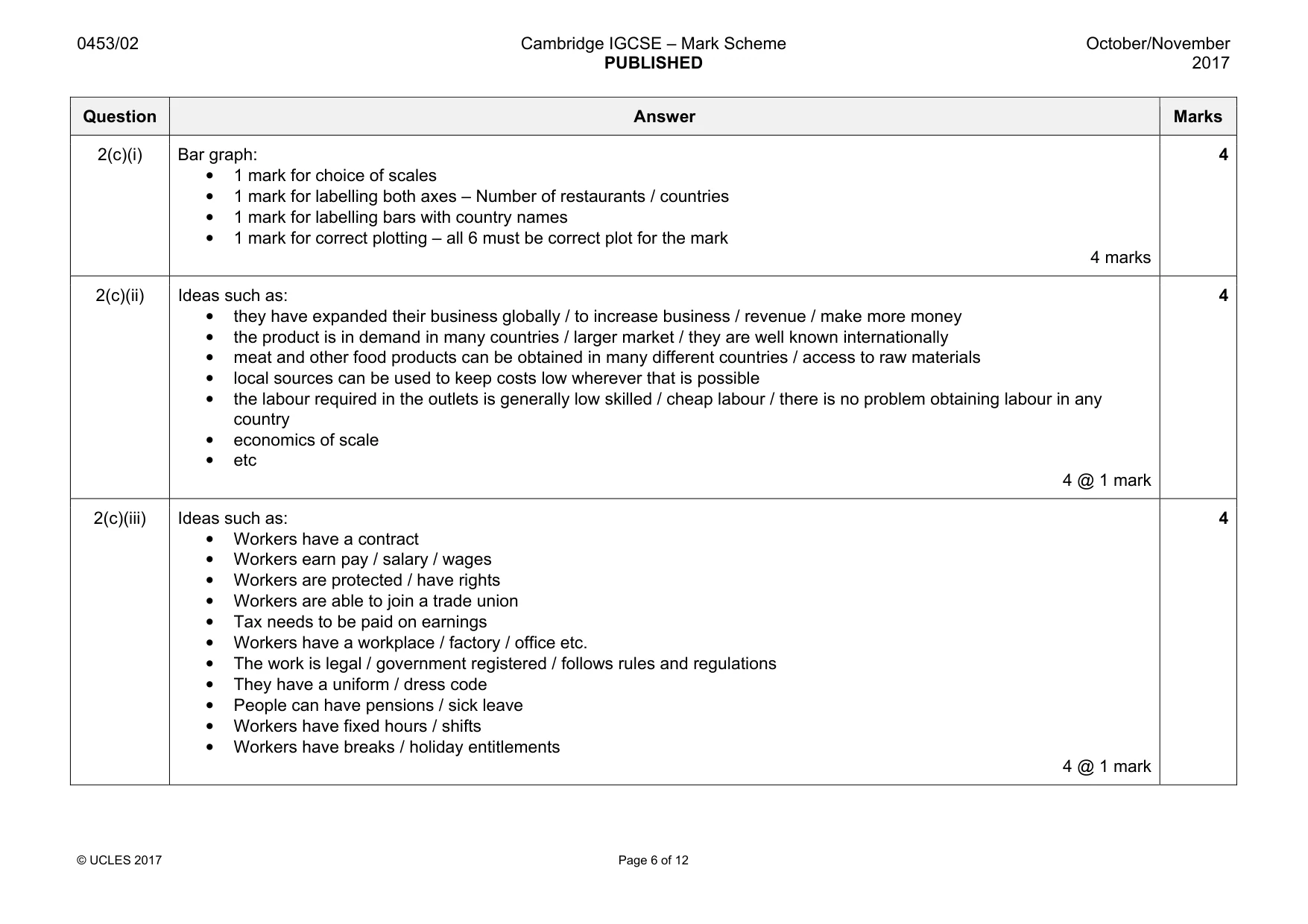 Mark scheme, page 6 of 12