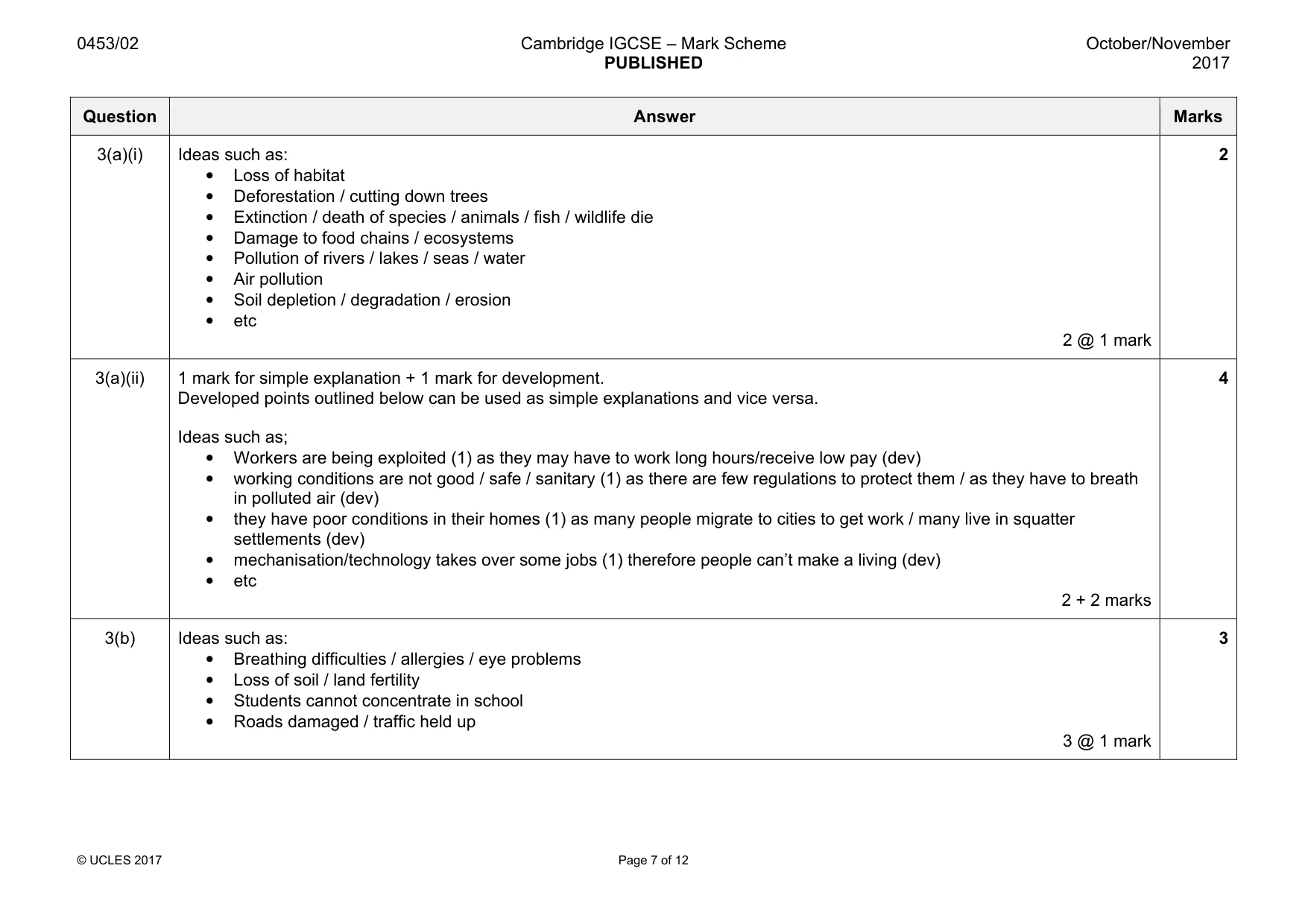 Mark scheme, page 7 of 12