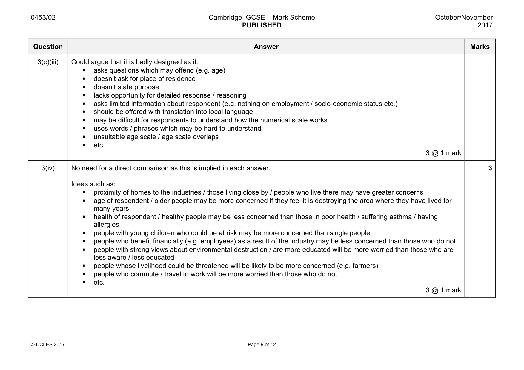 Mark scheme, page 9 of 12