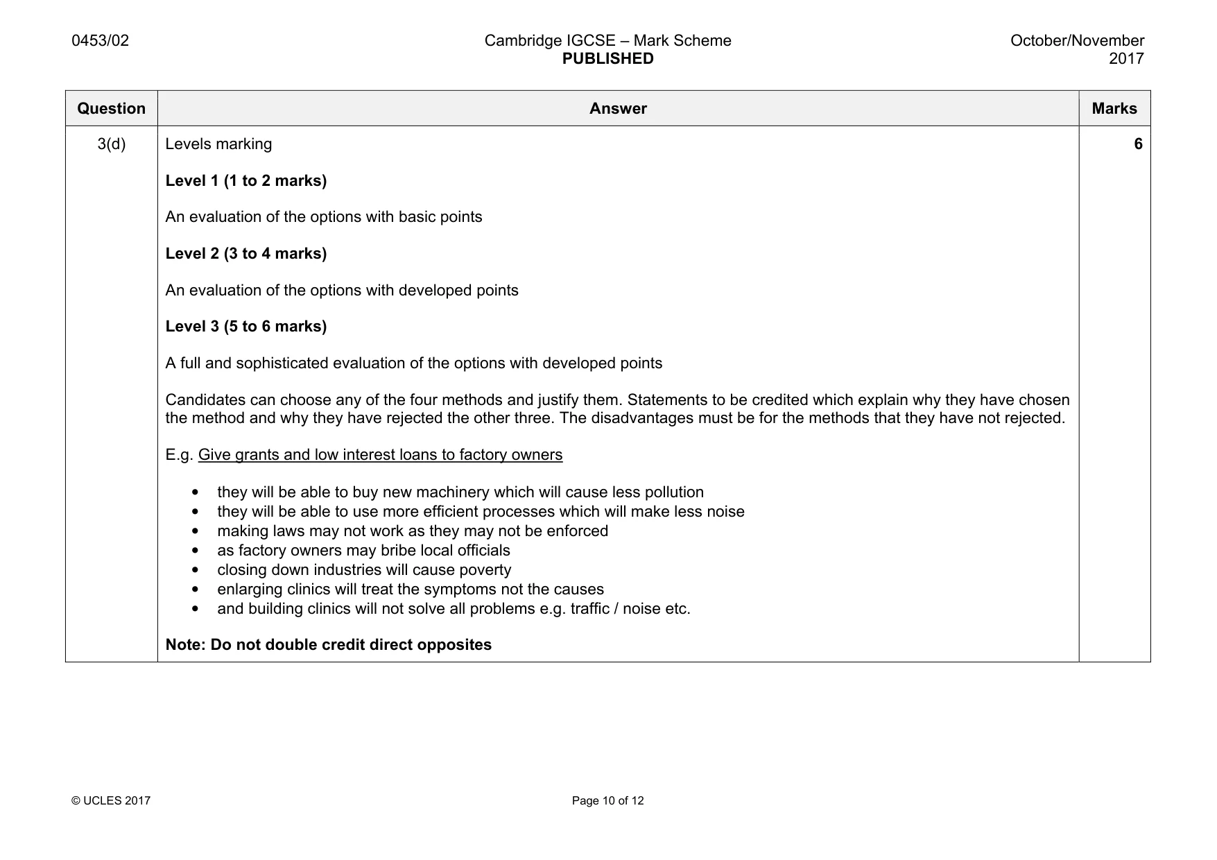 Mark scheme, page 10 of 12