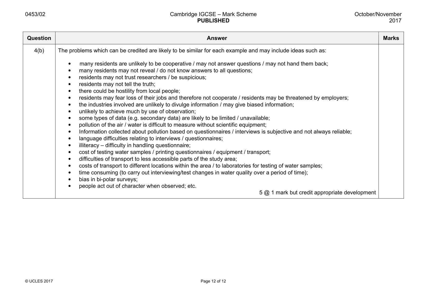 Mark scheme, page 12 of 12
