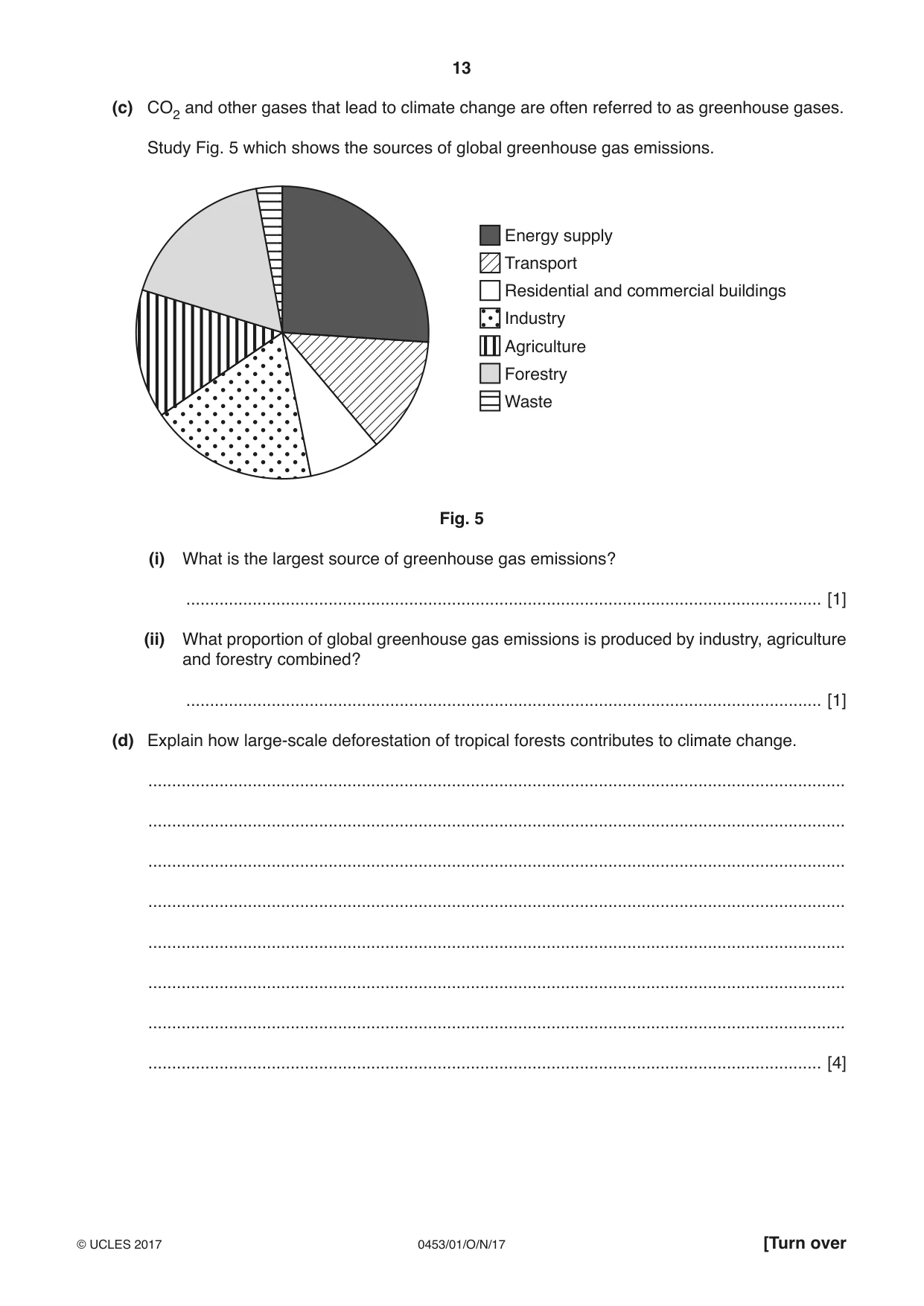 Cambridge IGCSE Development Studies 0453 2017 Oct/Nov Paper 1 · Variant 1 question paper, page 13 of 16