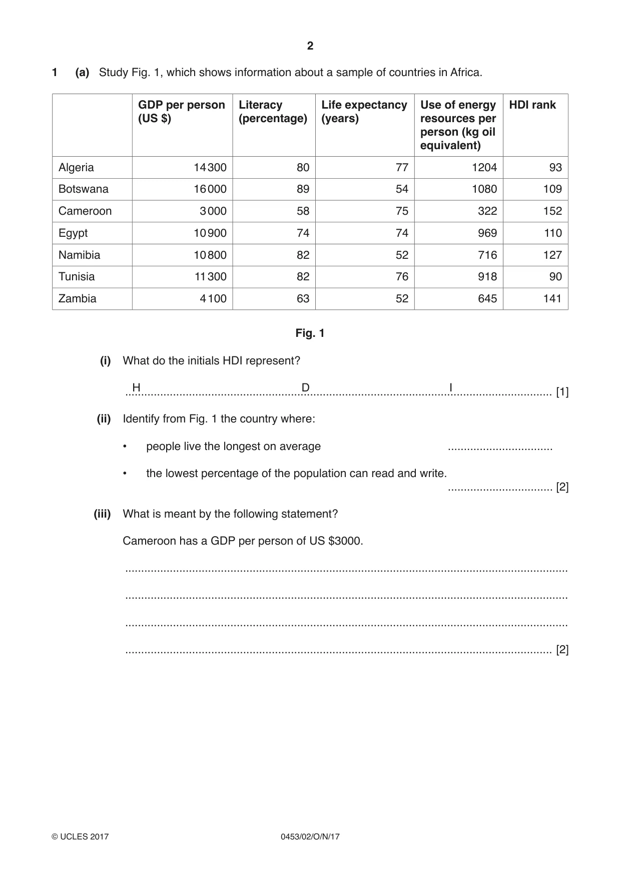 Cambridge IGCSE Development Studies 0453 2017 Oct/Nov Paper 2 · Variant 1 question paper, page 2 of 20