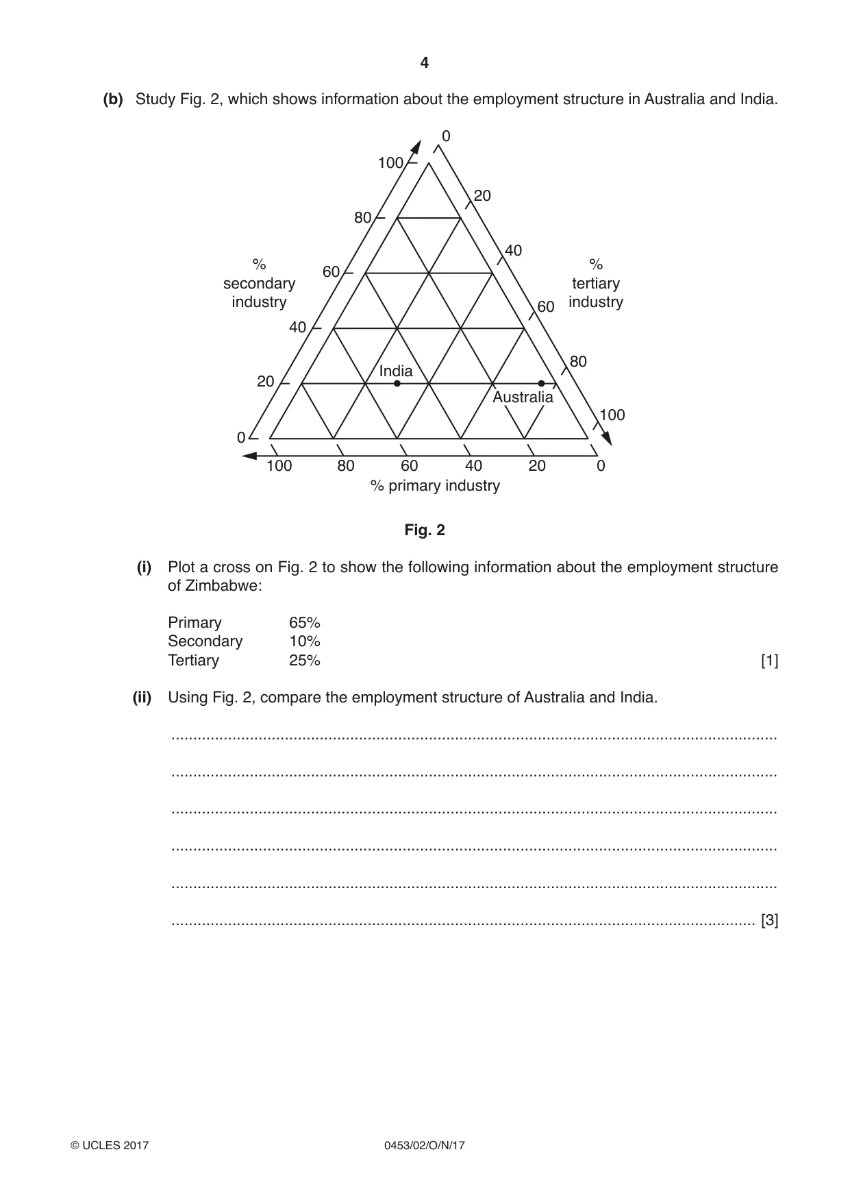 Cambridge IGCSE Development Studies 0453 2017 Oct/Nov Paper 2 · Variant 1 question paper, page 4 of 20