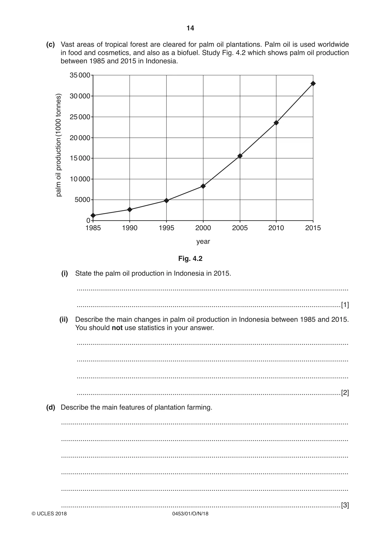 Cambridge IGCSE Development Studies 0453 2018 Oct/Nov Paper 1 · Variant 0 question paper, page 14 of 16
