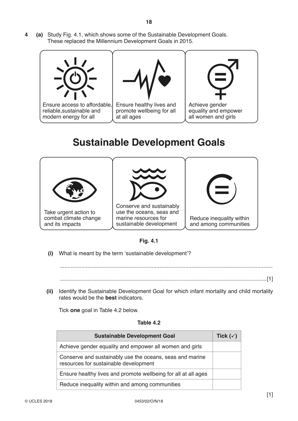 Cambridge IGCSE Development Studies 0453 2018 Oct/Nov Paper 2 · Variant 0 question paper, page 18 of 20