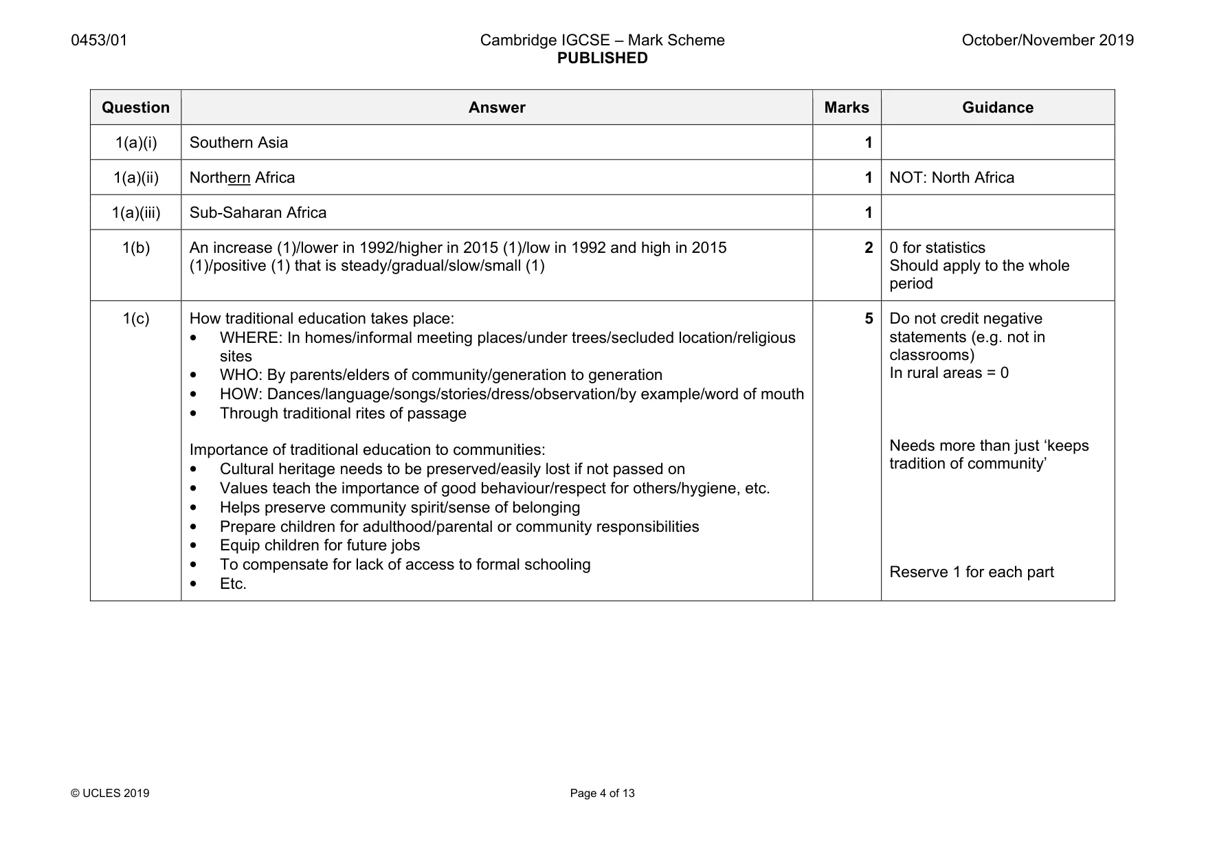 Mark scheme, page 4 of 13