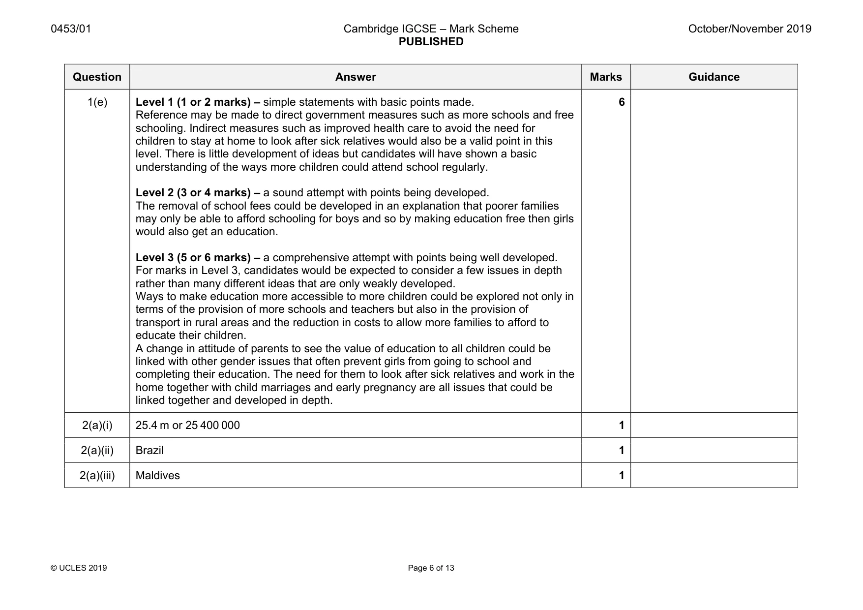Mark scheme, page 6 of 13