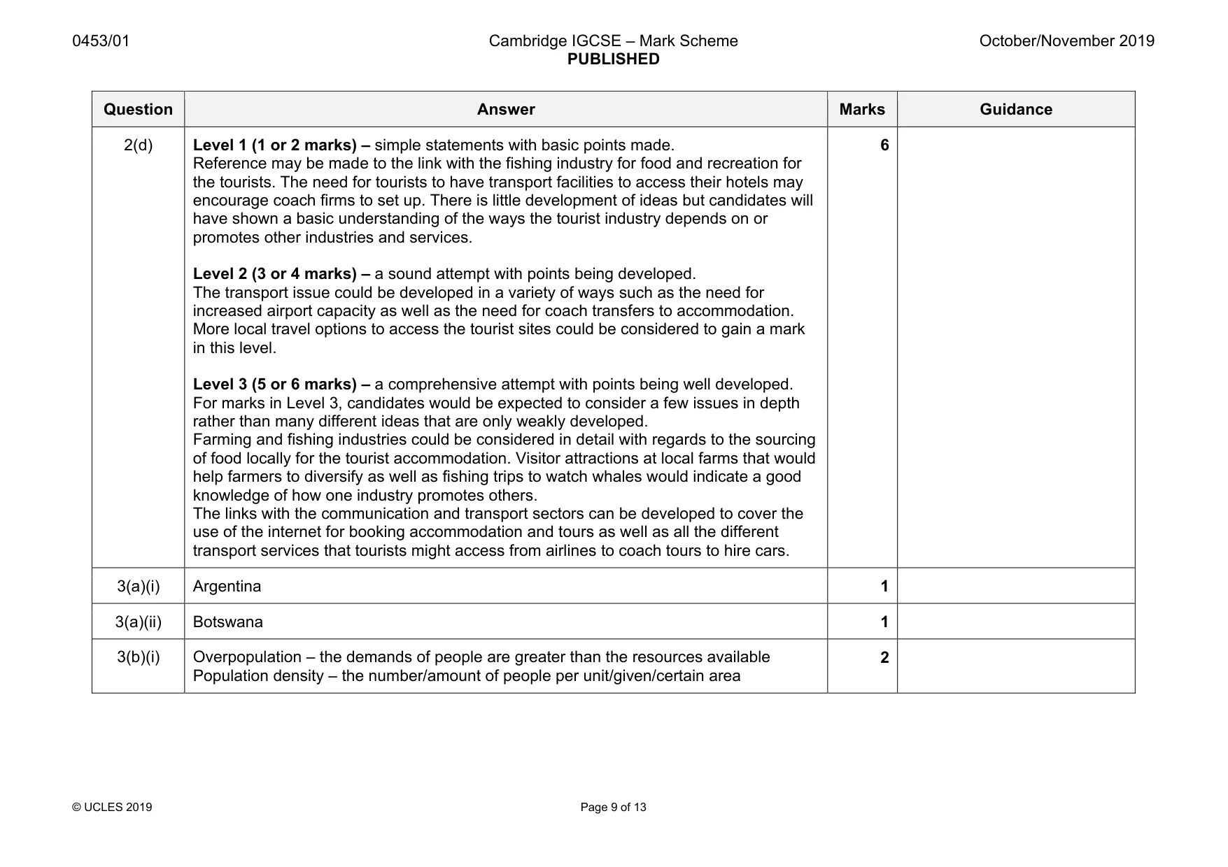 Mark scheme, page 9 of 13
