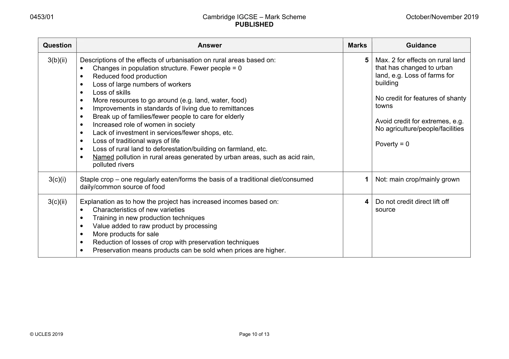 Mark scheme, page 10 of 13
