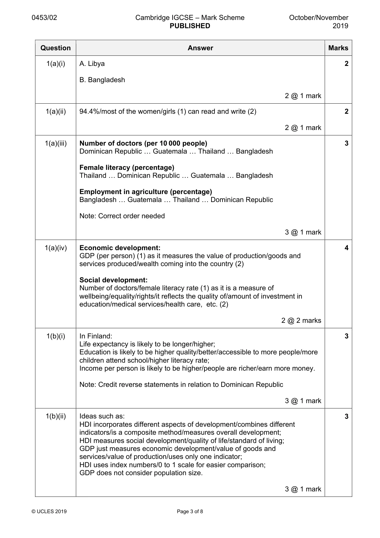 Mark scheme, page 3 of 8