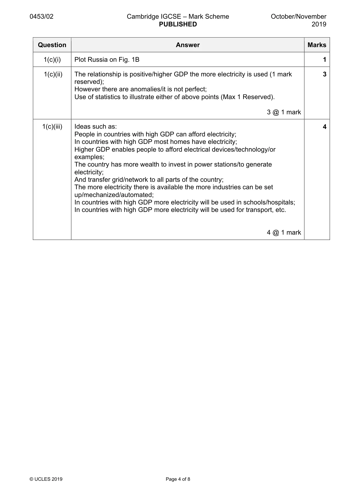 Mark scheme, page 4 of 8
