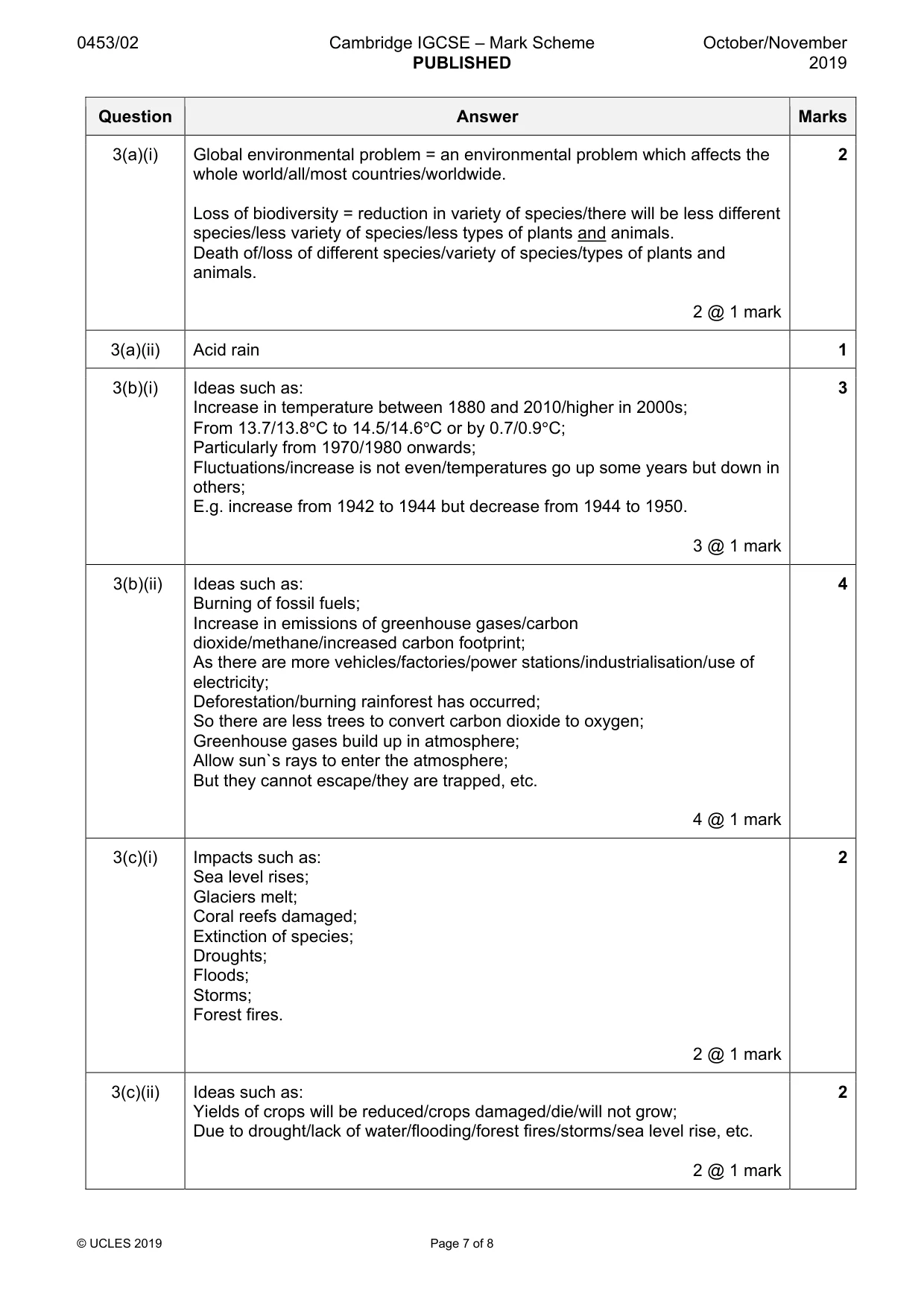 Mark scheme, page 7 of 8