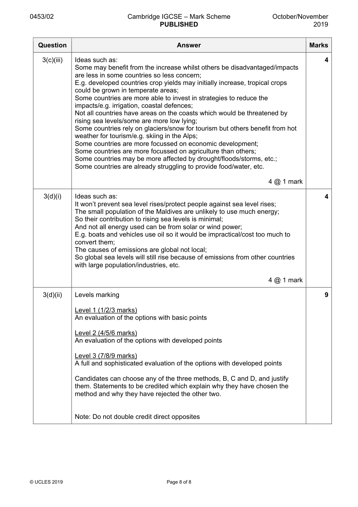 Mark scheme, page 8 of 8