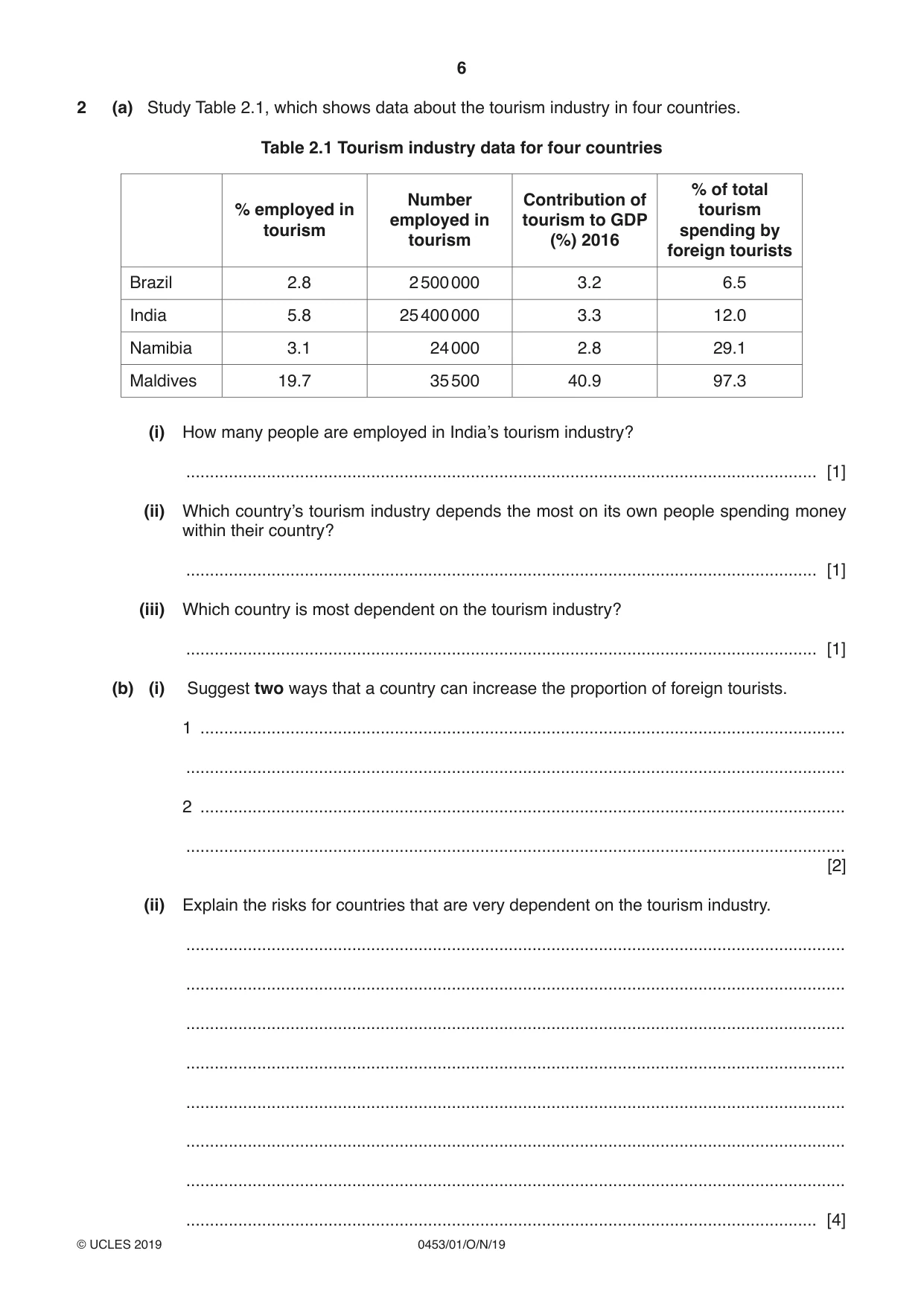 Cambridge IGCSE Development Studies 0453 2019 Oct/Nov Paper 1 · Variant 1 question paper, page 6 of 16