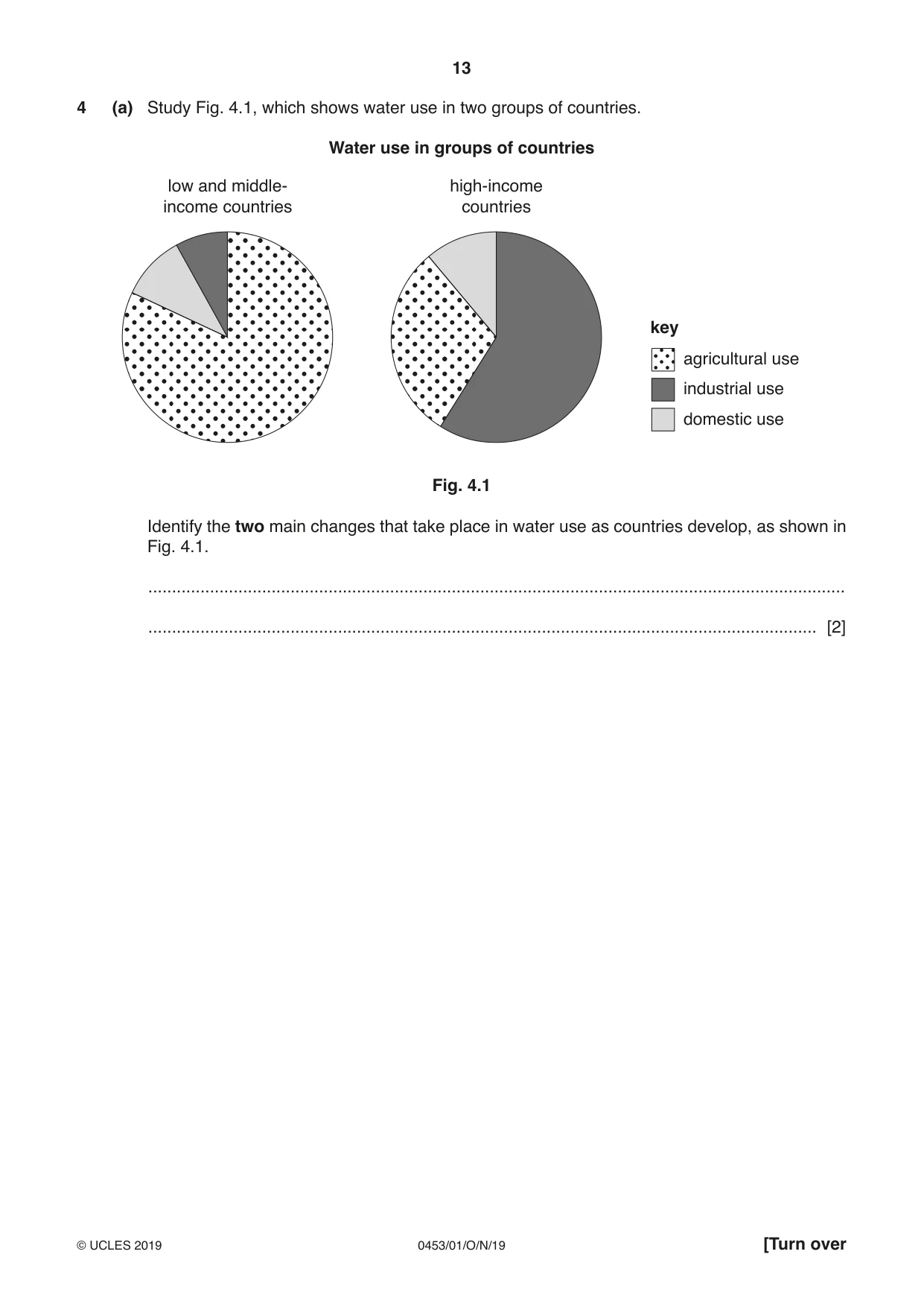 Cambridge IGCSE Development Studies 0453 2019 Oct/Nov Paper 1 · Variant 1 question paper, page 13 of 16