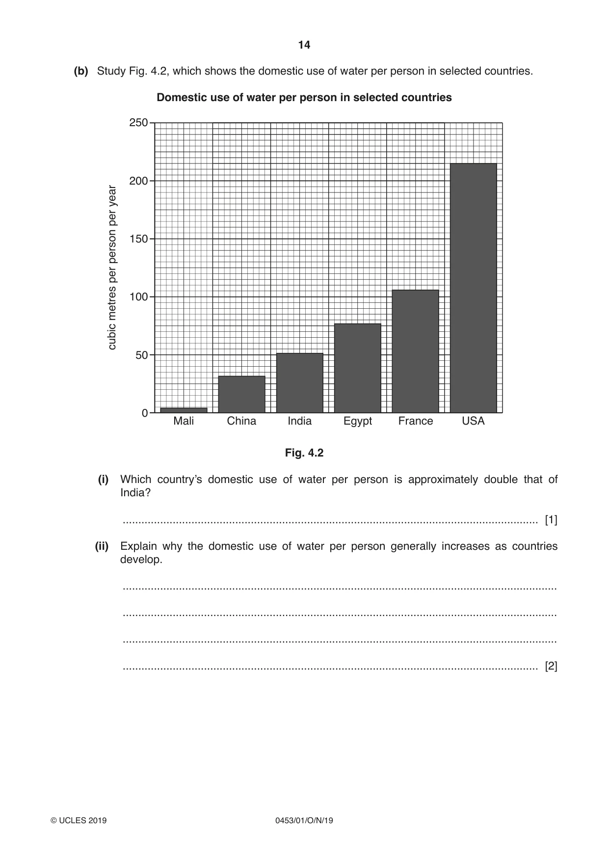 Cambridge IGCSE Development Studies 0453 2019 Oct/Nov Paper 1 · Variant 1 question paper, page 14 of 16
