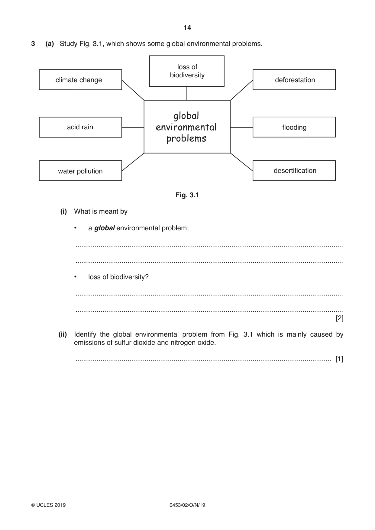 Cambridge IGCSE Development Studies 0453 2019 Oct/Nov Paper 2 · Variant 1 question paper, page 14 of 20