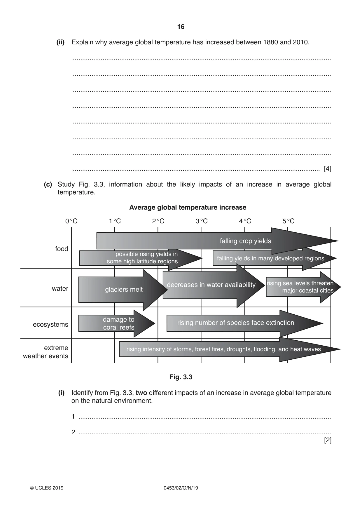 Cambridge IGCSE Development Studies 0453 2019 Oct/Nov Paper 2 · Variant 1 question paper, page 16 of 20