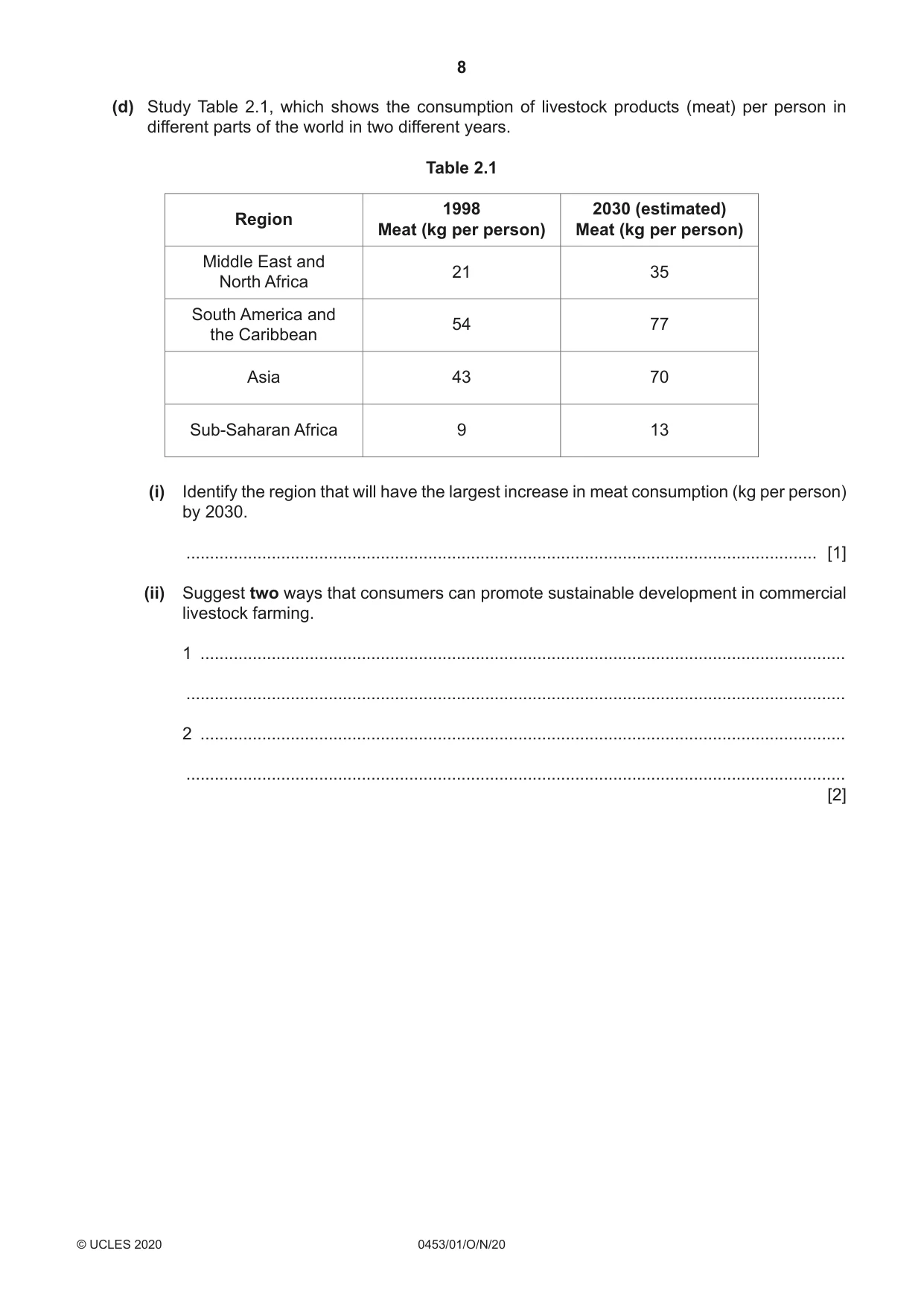 Cambridge IGCSE Development Studies 0453 2020 Oct/Nov Paper 1 · Variant 0 question paper, page 8 of 20