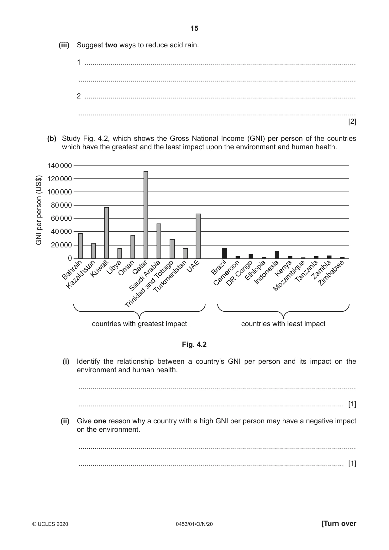 Cambridge IGCSE Development Studies 0453 2020 Oct/Nov Paper 1 · Variant 0 question paper, page 15 of 20