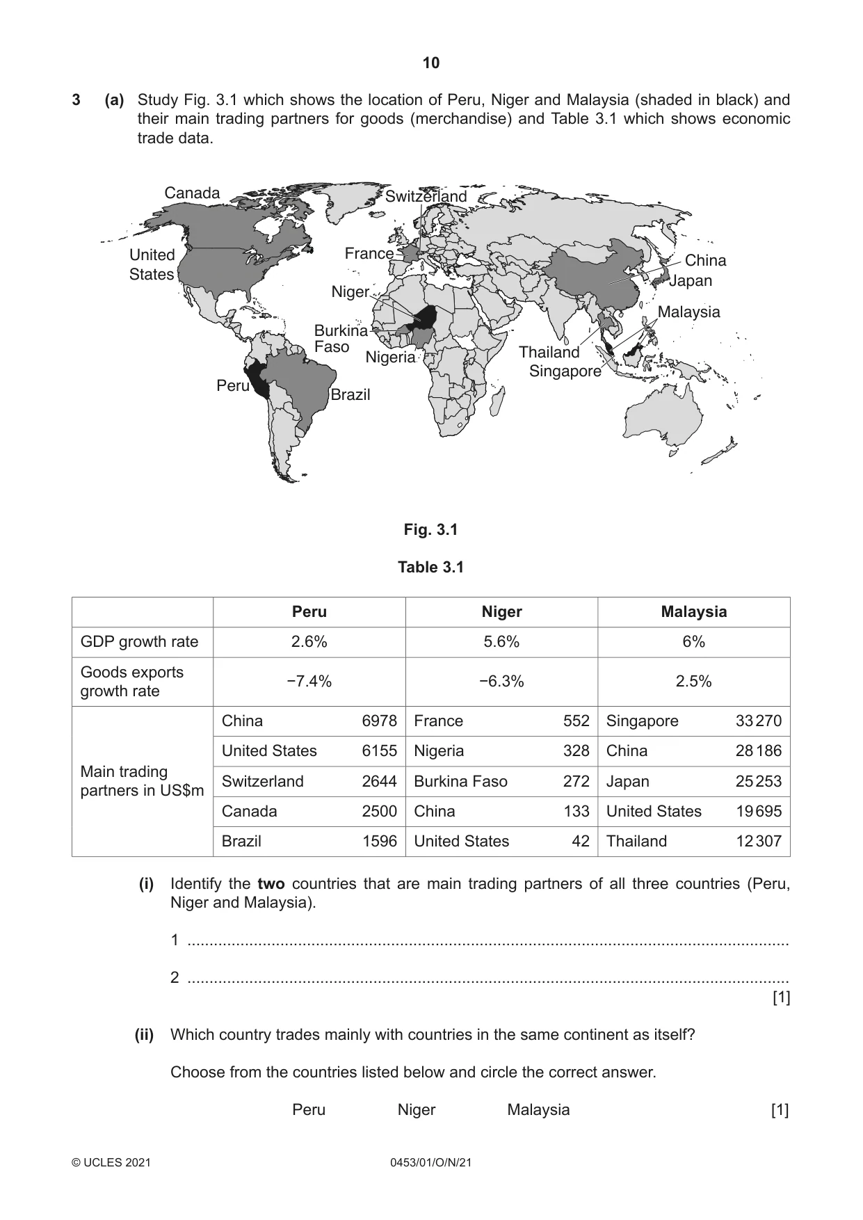 Cambridge IGCSE Development Studies 0453 2021 Oct/Nov Paper 1 · Variant 0 question paper, page 10 of 16