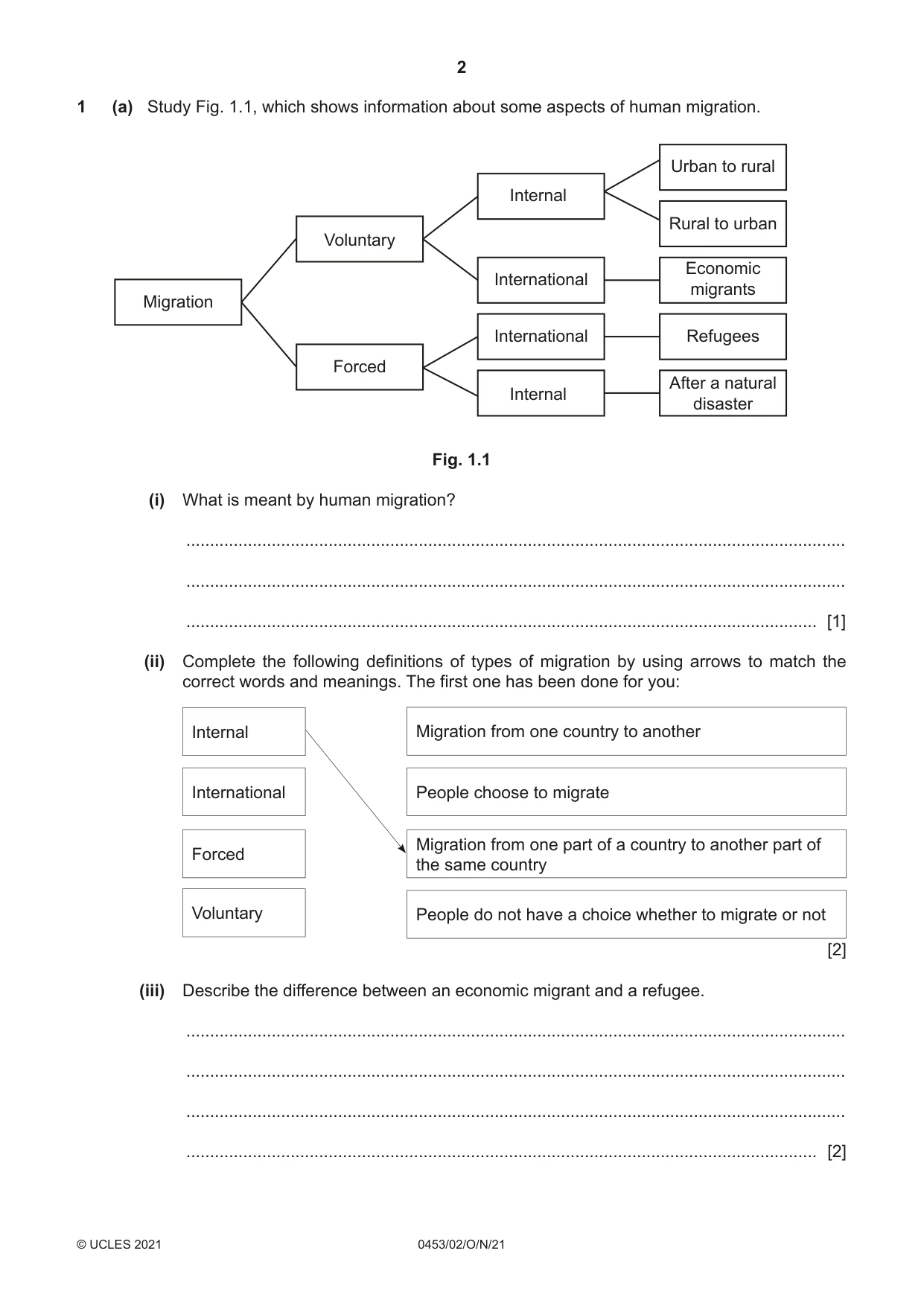 Cambridge IGCSE Development Studies 0453 2021 Oct/Nov Paper 2 · Variant 0 question paper, page 2 of 20