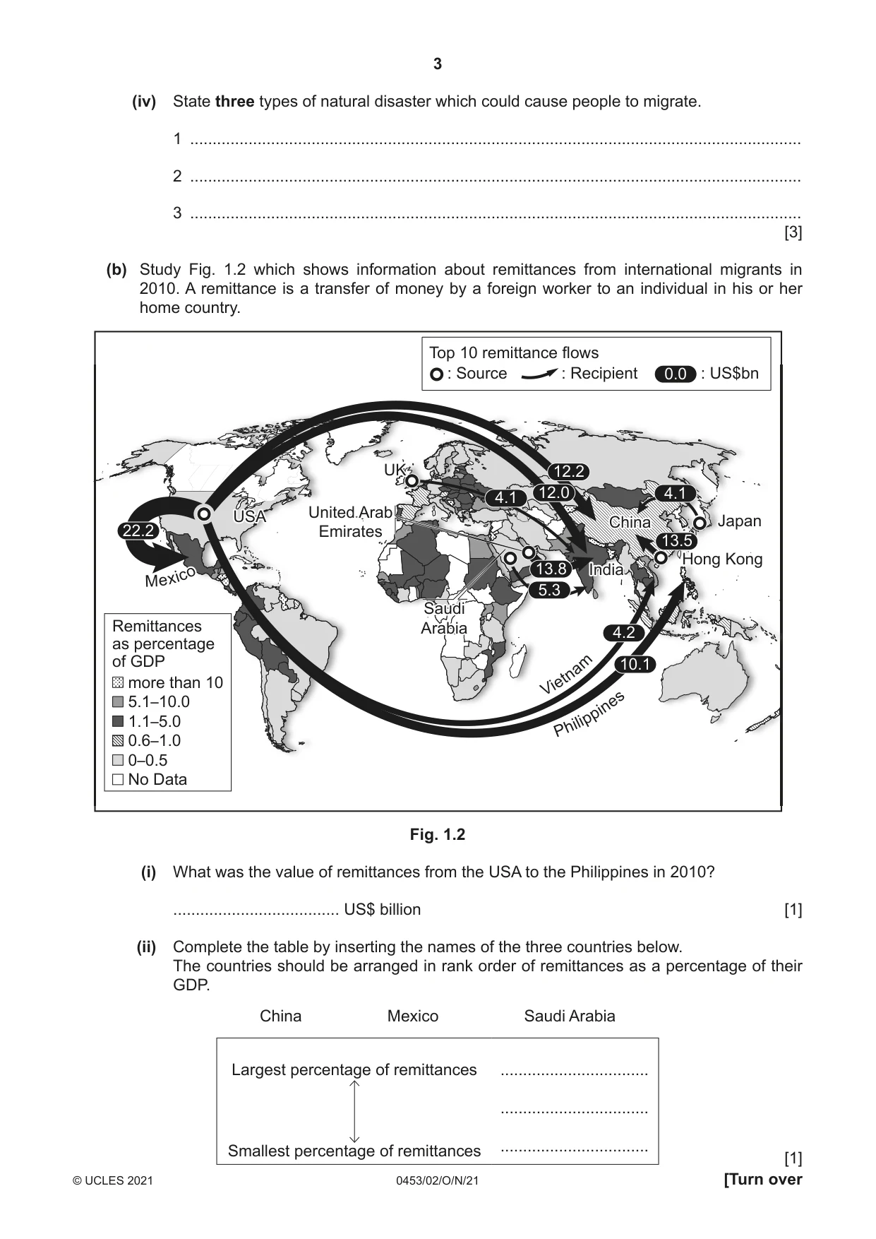 Cambridge IGCSE Development Studies 0453 2021 Oct/Nov Paper 2 · Variant 0 question paper, page 3 of 20