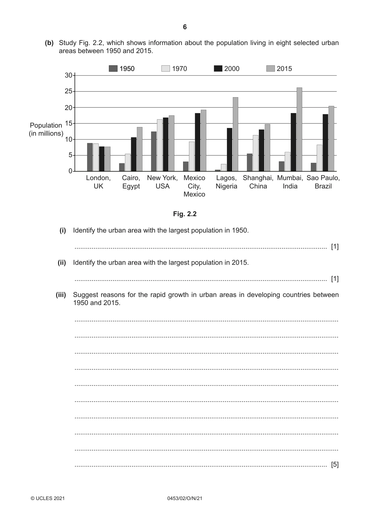 Cambridge IGCSE Development Studies 0453 2021 Oct/Nov Paper 2 · Variant 0 question paper, page 6 of 20