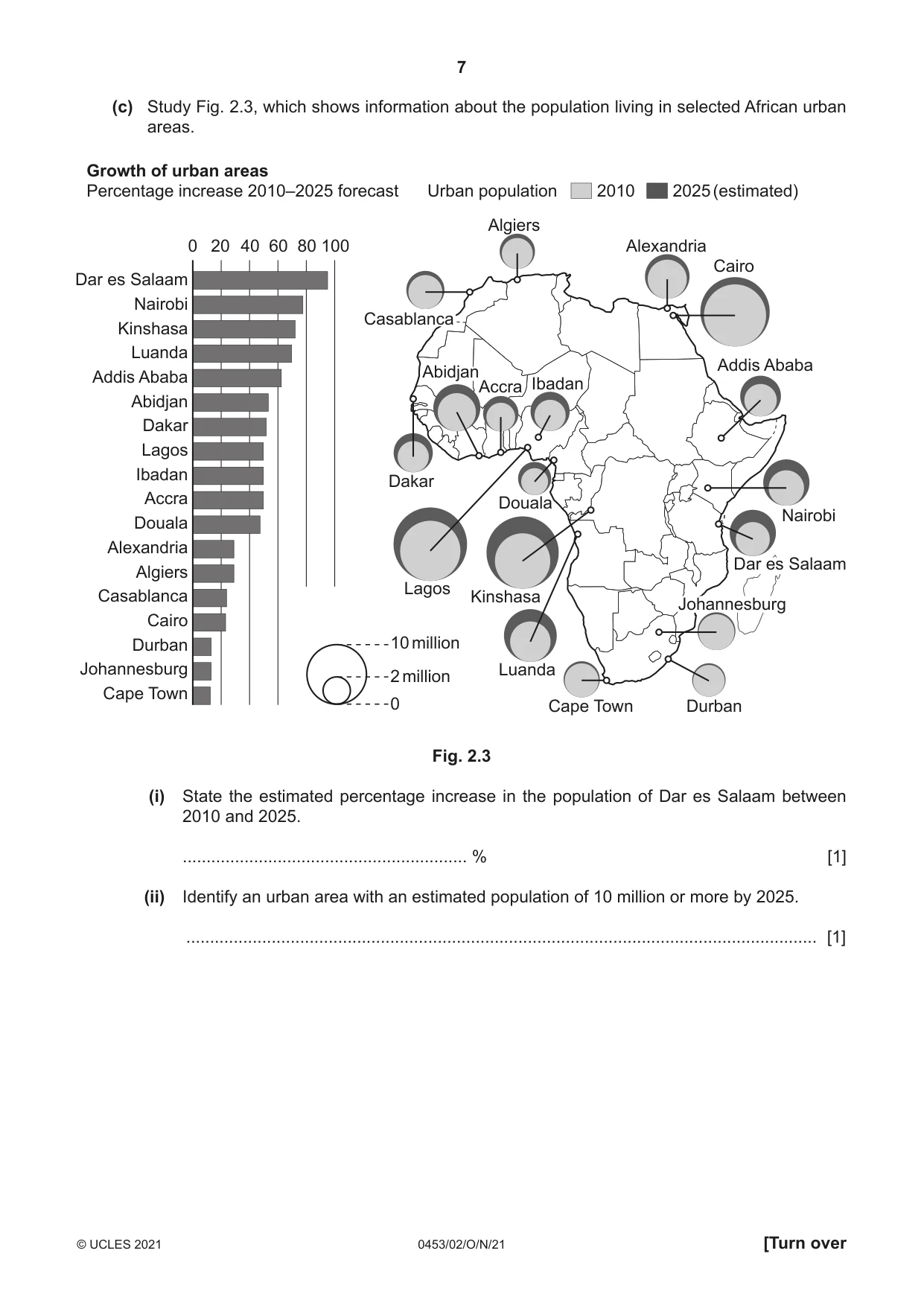 Cambridge IGCSE Development Studies 0453 2021 Oct/Nov Paper 2 · Variant 0 question paper, page 7 of 20