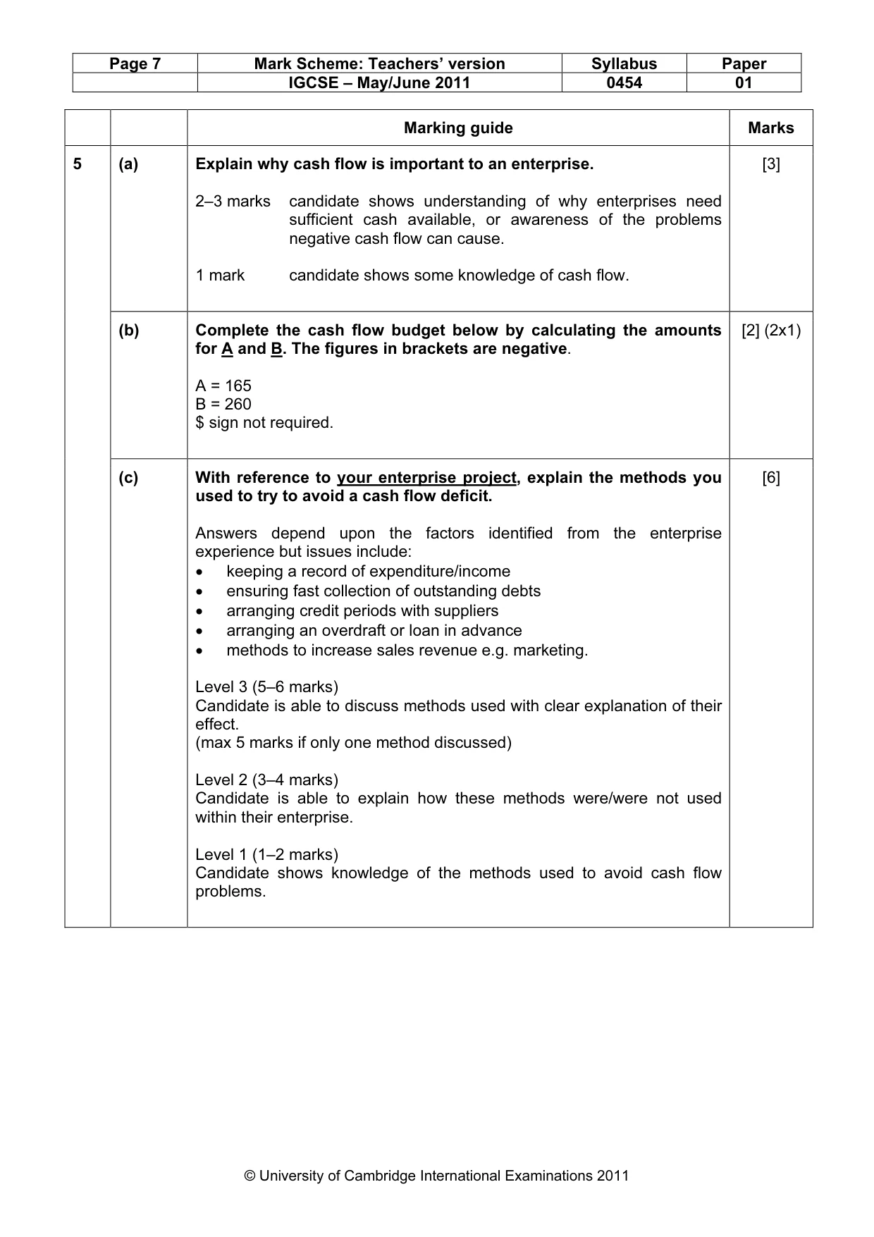 Mark scheme, page 7 of 10