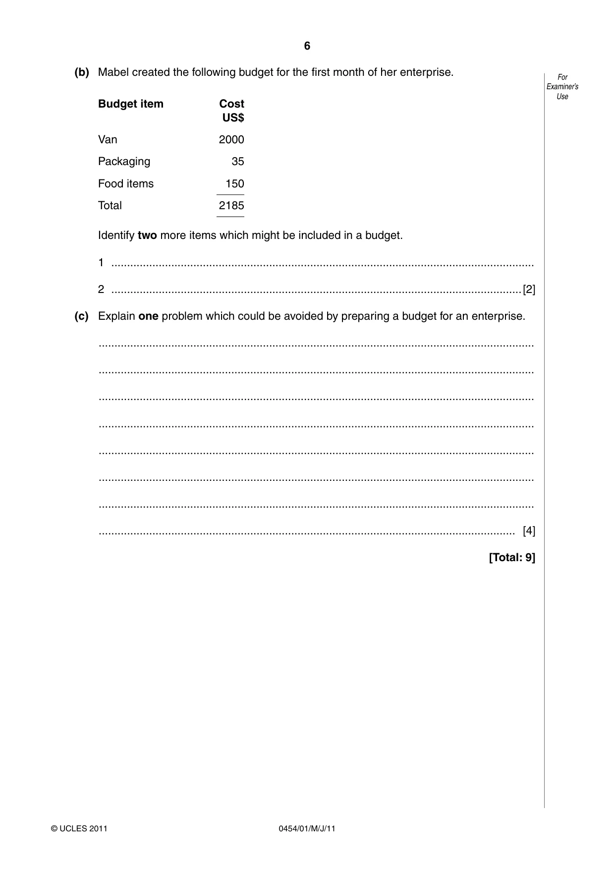 Cambridge IGCSE Enterprise 0454 2011 May/June Paper 1 · Variant 1 question paper, page 6 of 12