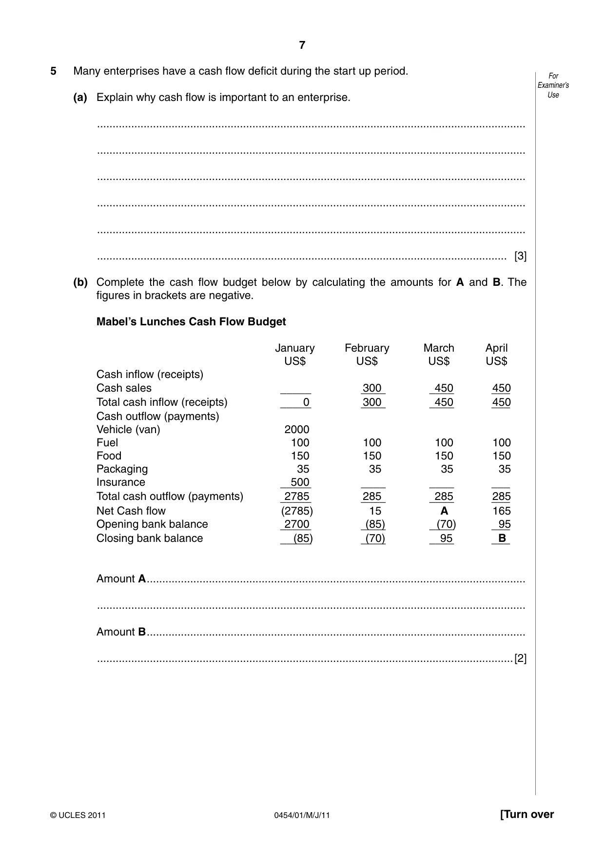 Cambridge IGCSE Enterprise 0454 2011 May/June Paper 1 · Variant 1 question paper, page 7 of 12