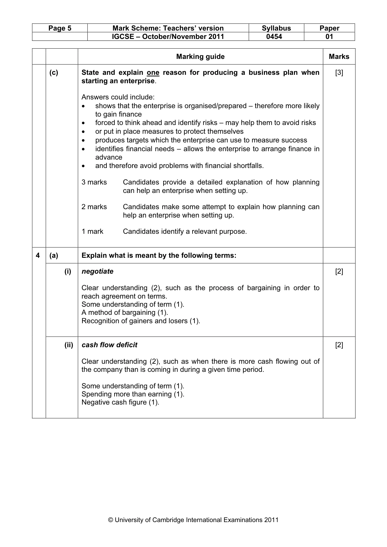 Mark scheme, page 5 of 12